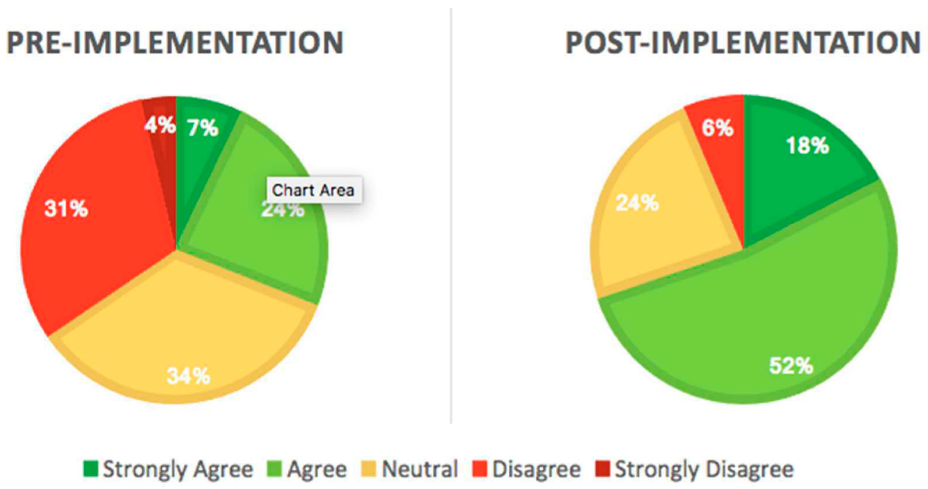 Children 09 00186 g004