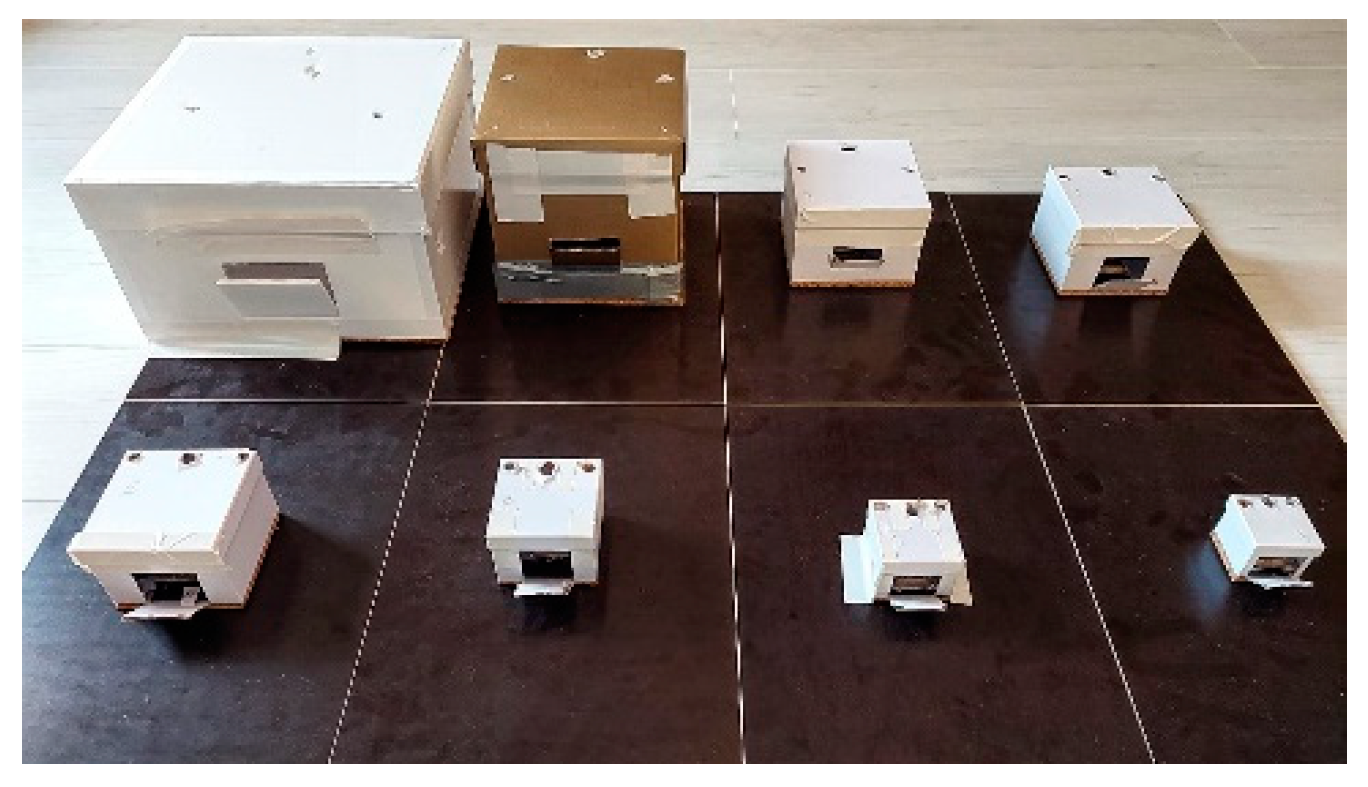 Children 09 00199 g003