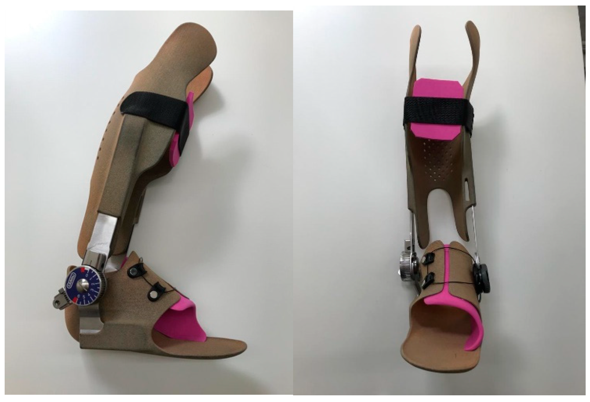 Children 09 00209 g002