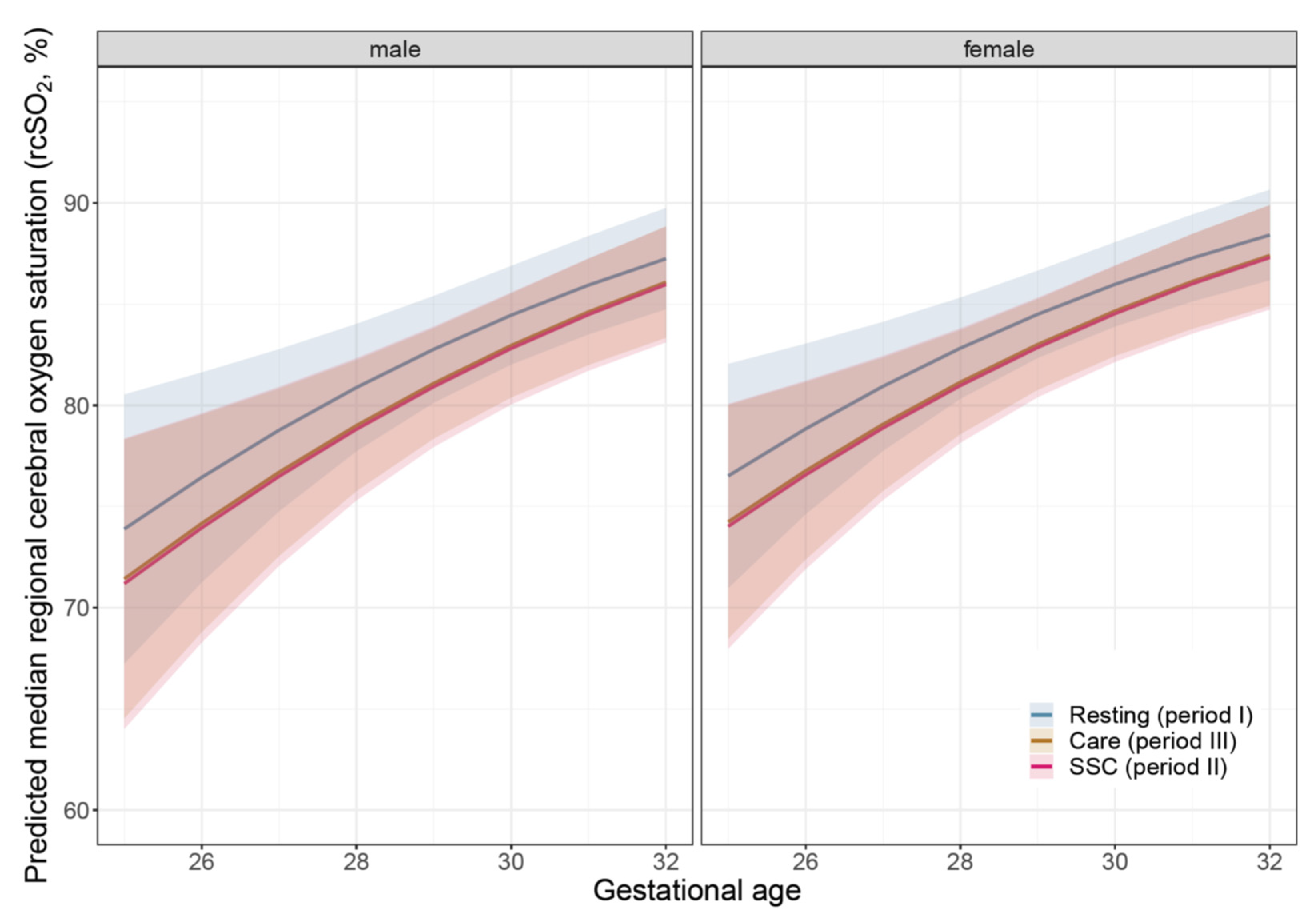 Children 09 00211 g002
