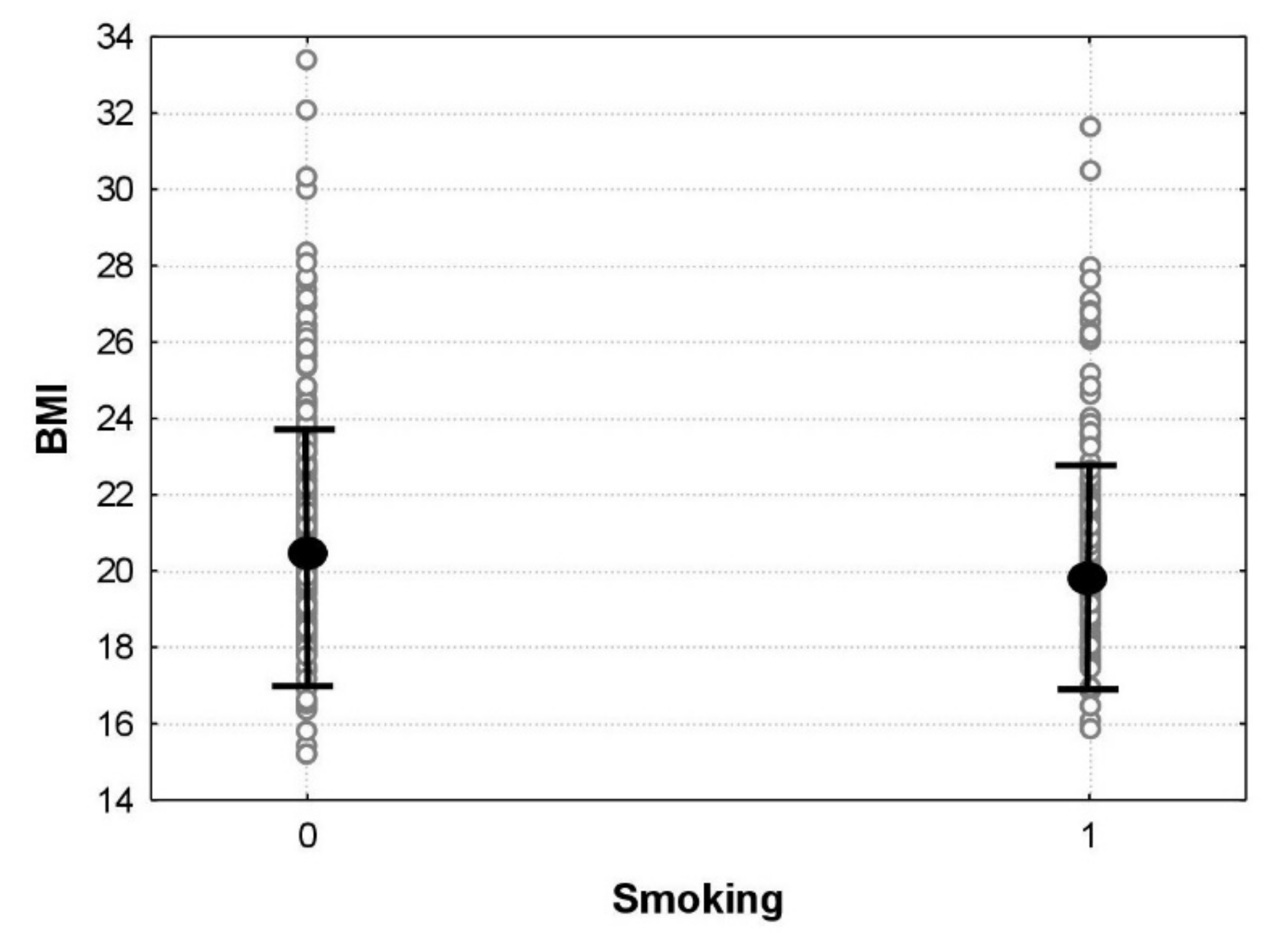 Children 09 00220 g002