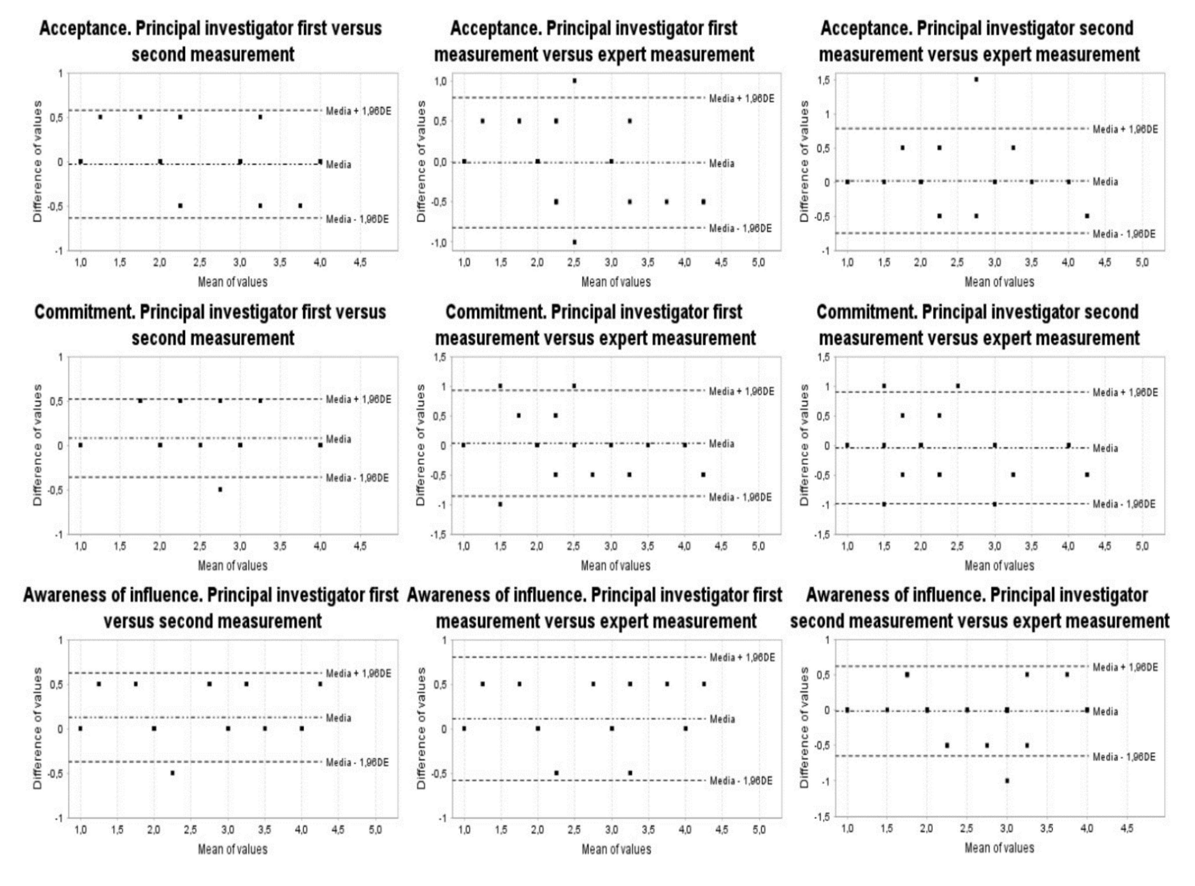 Children 09 00235 g001