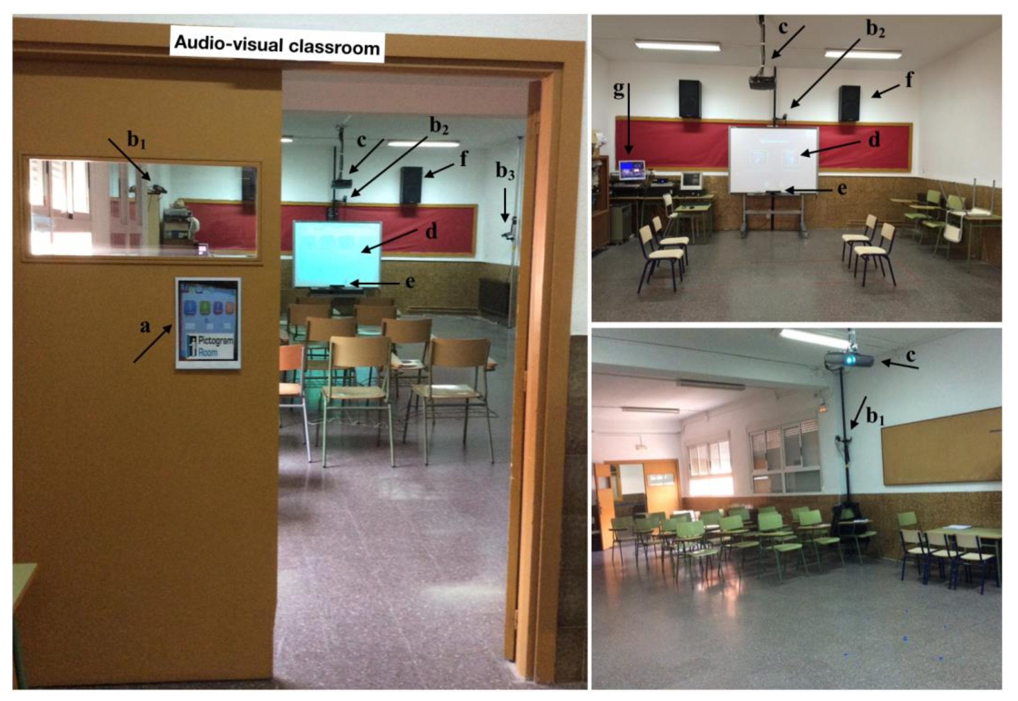 Children 09 00258 g002