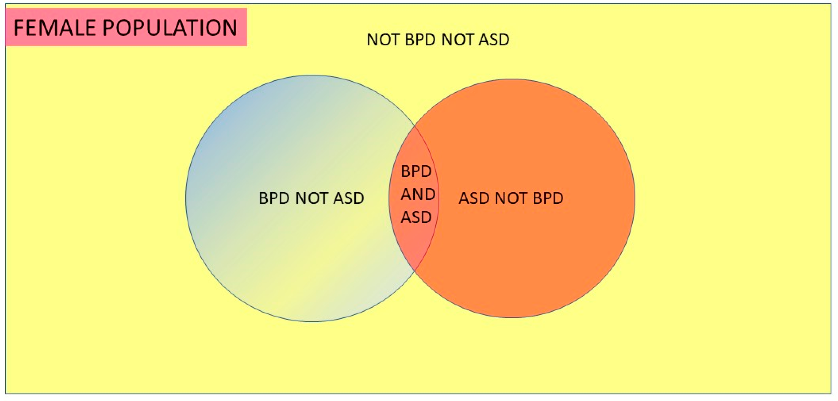 Children 09 00272 g002