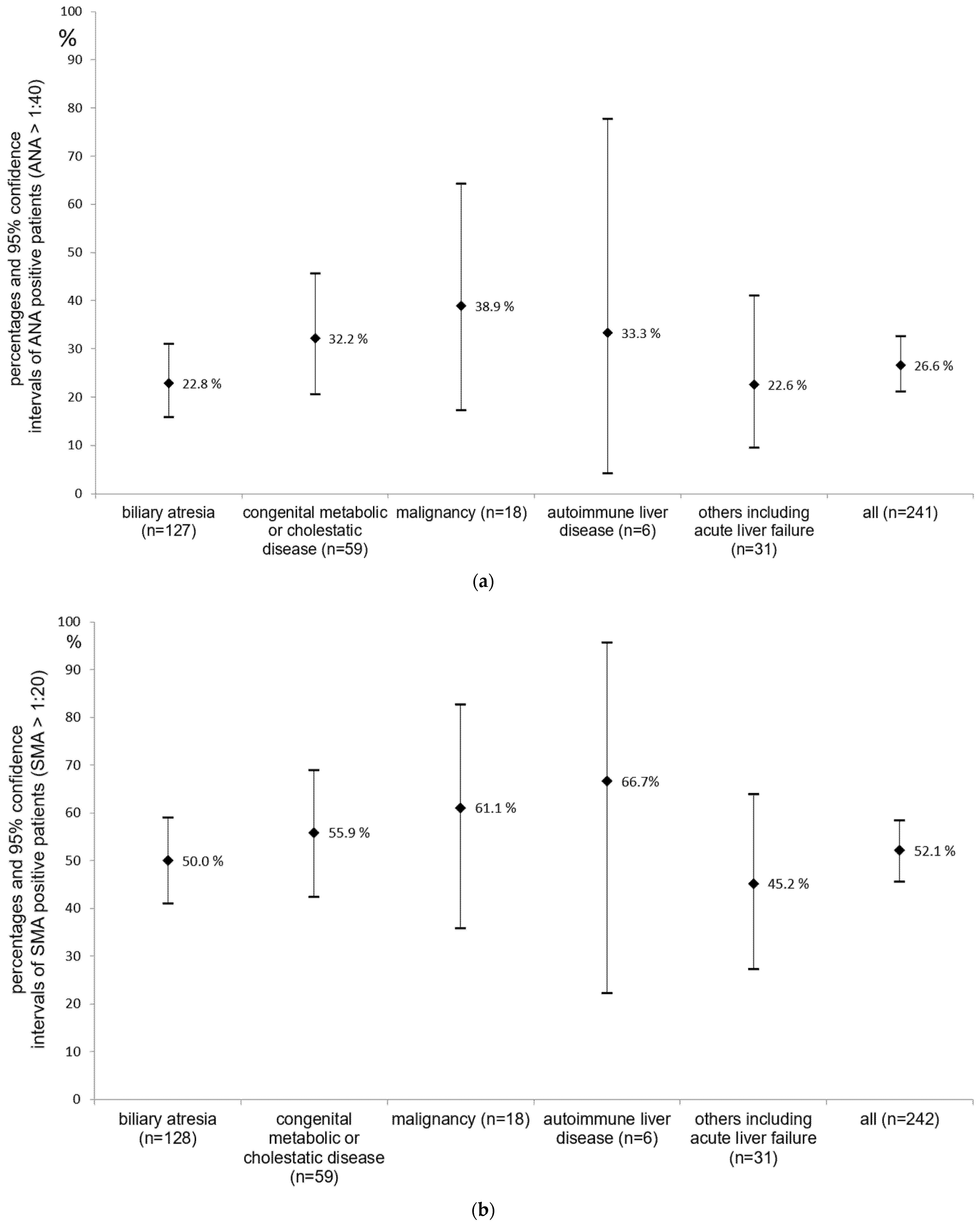 Children 09 00275 g001