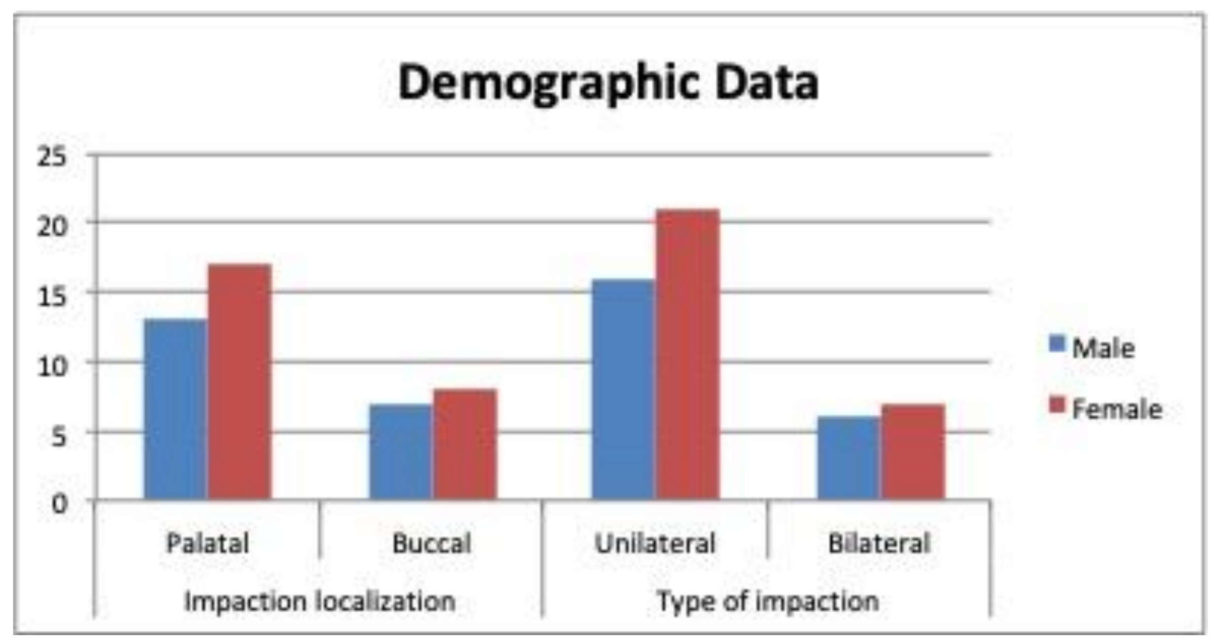 Children 09 00278 g008