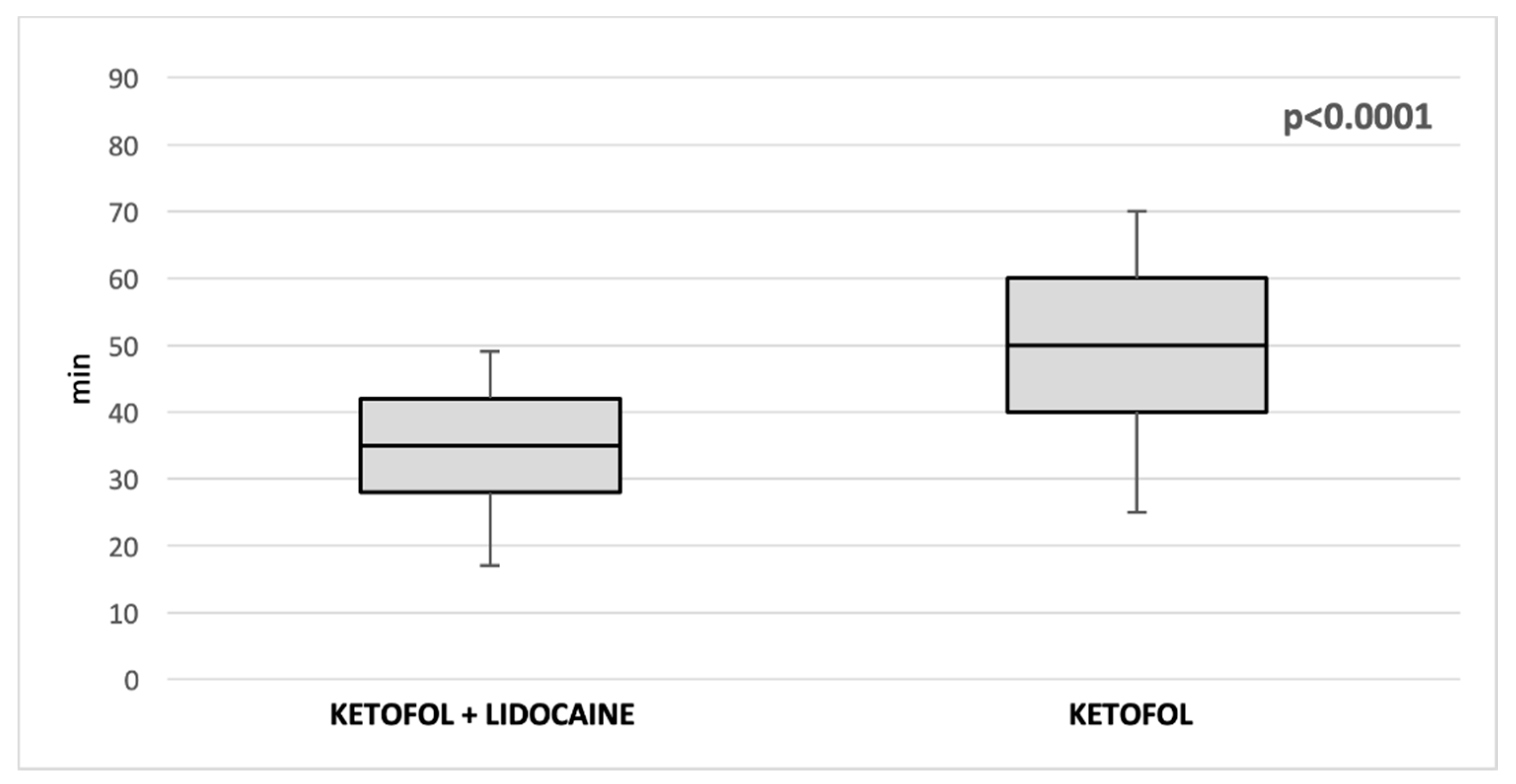 Children 09 00282 g002 Children 09 00282 g002