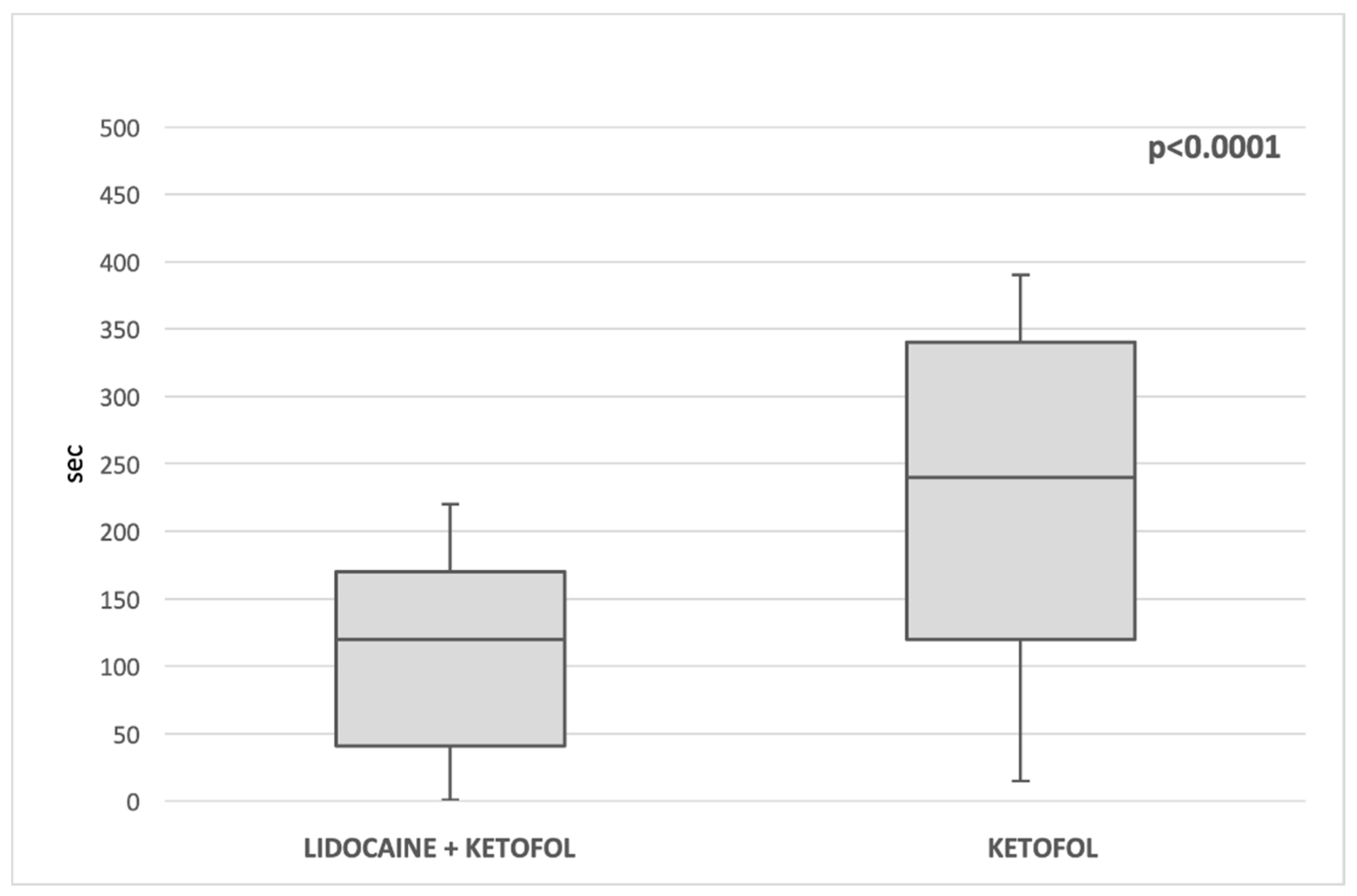 Children 09 00282 g003 Children 09 00282 g003