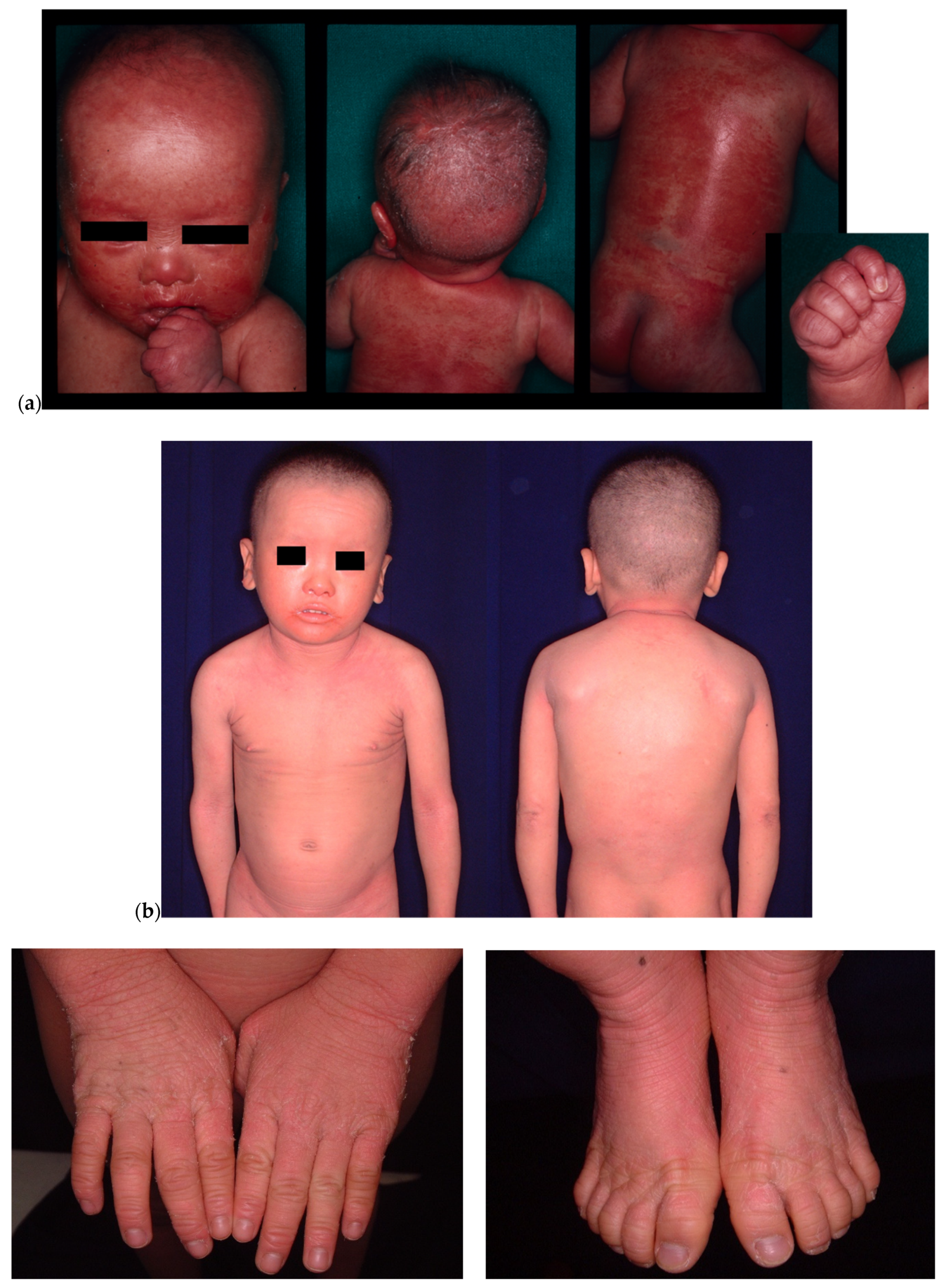 Children 09 00310 g001 550