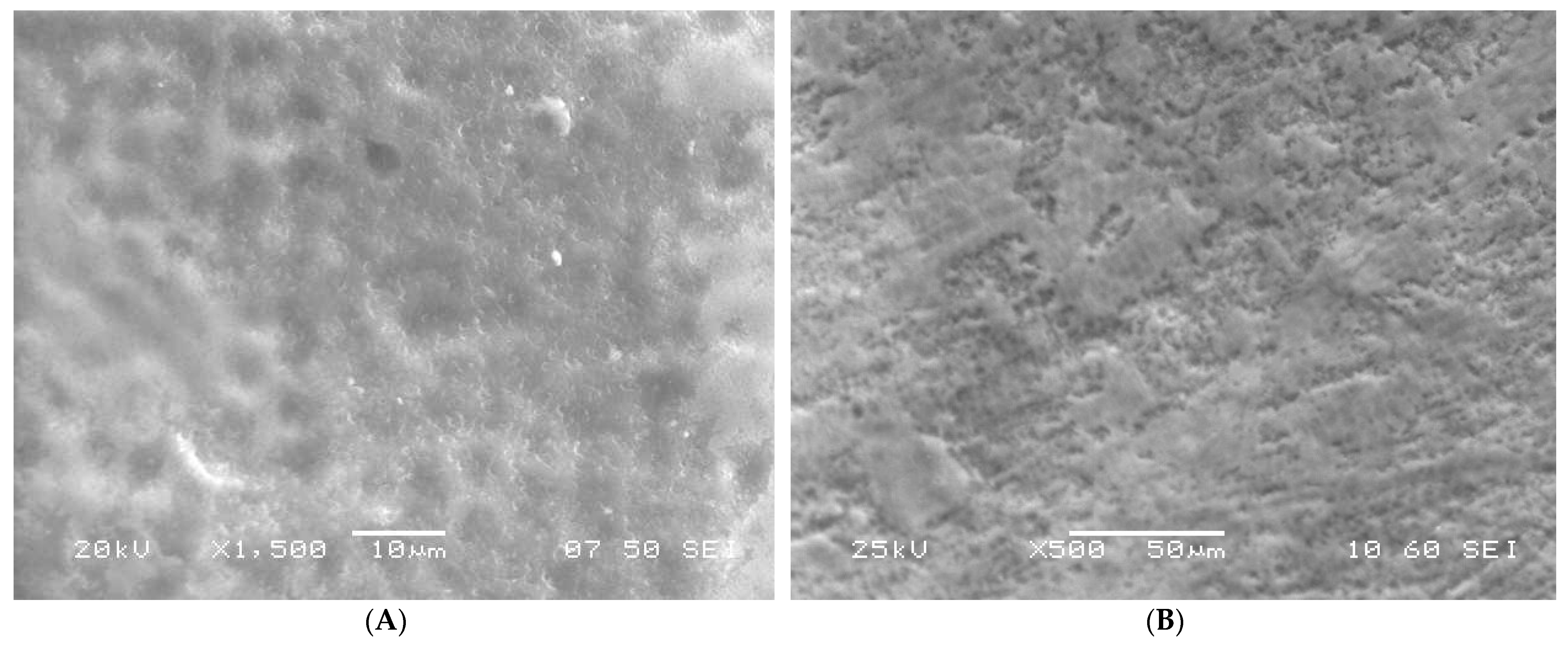 Children 09 00317 g001a