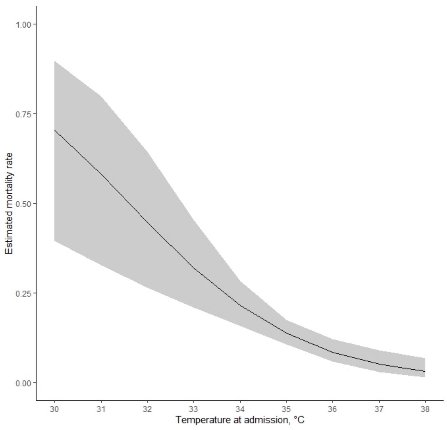 Children 09 00352 g002