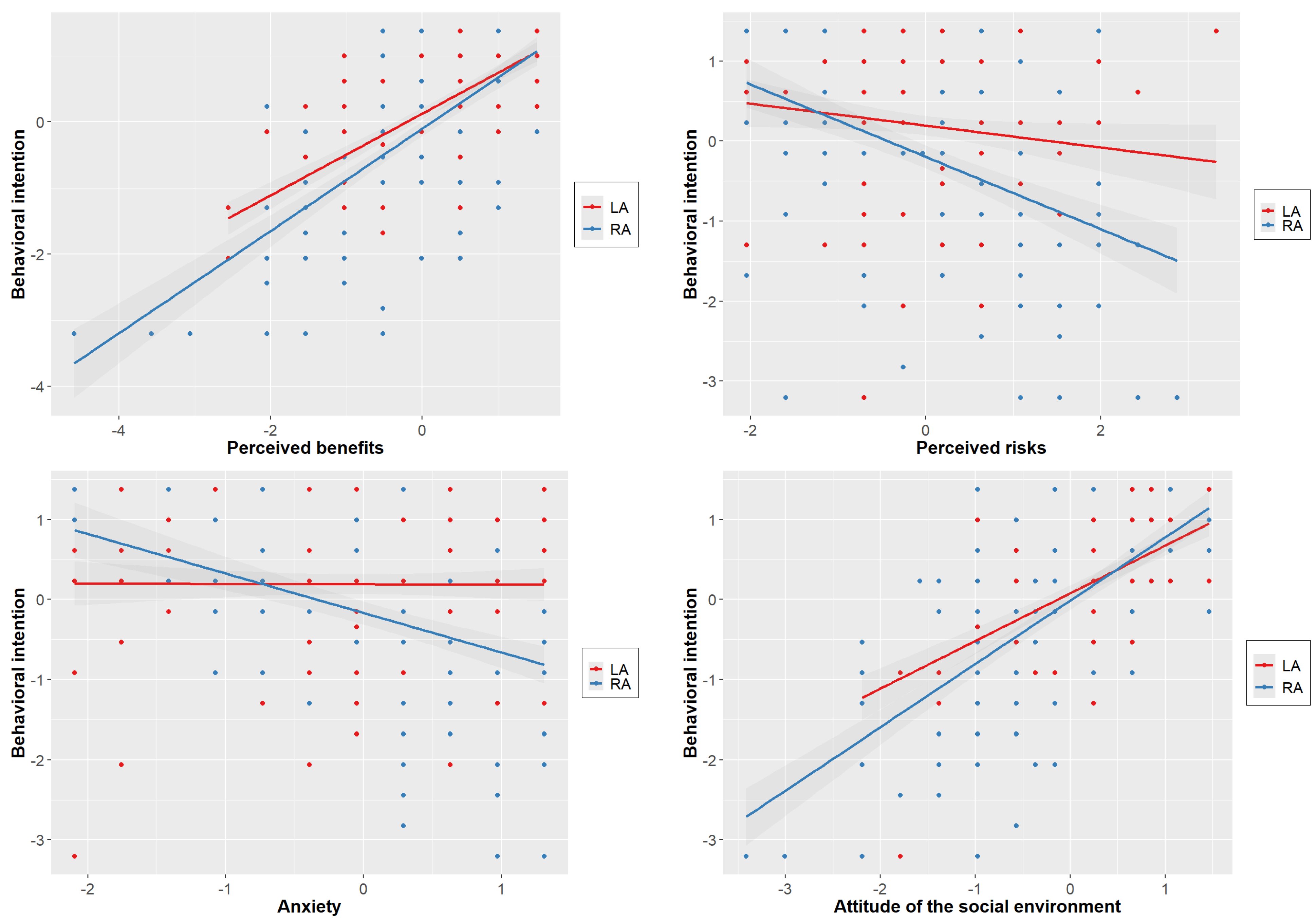 Children 09 00399 g003 550