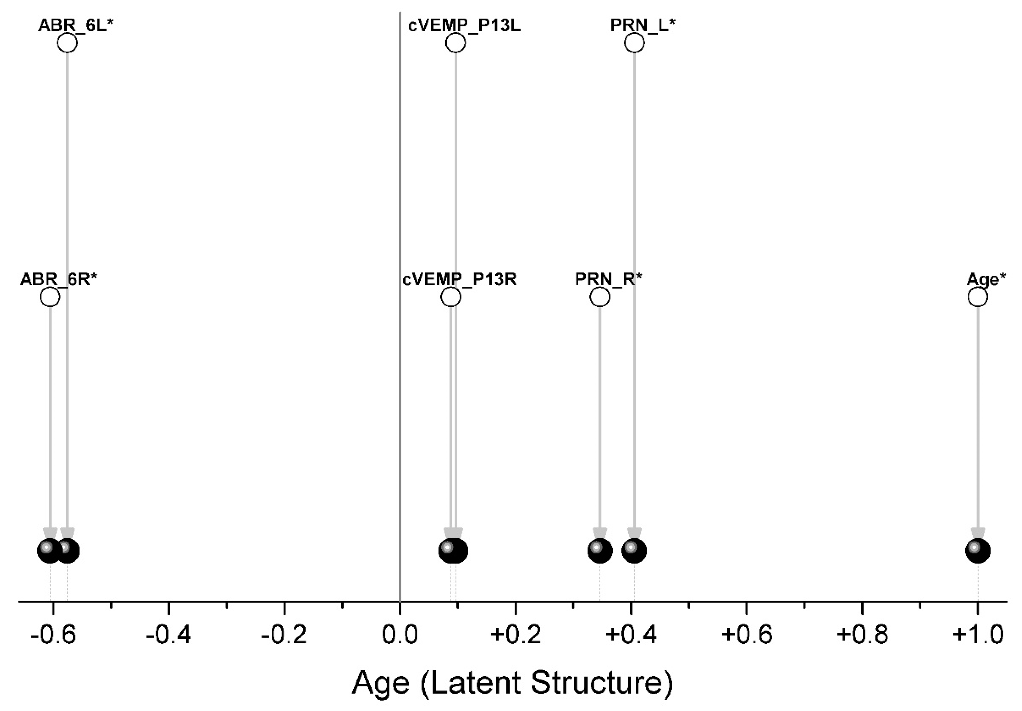 Children 09 00401 g005