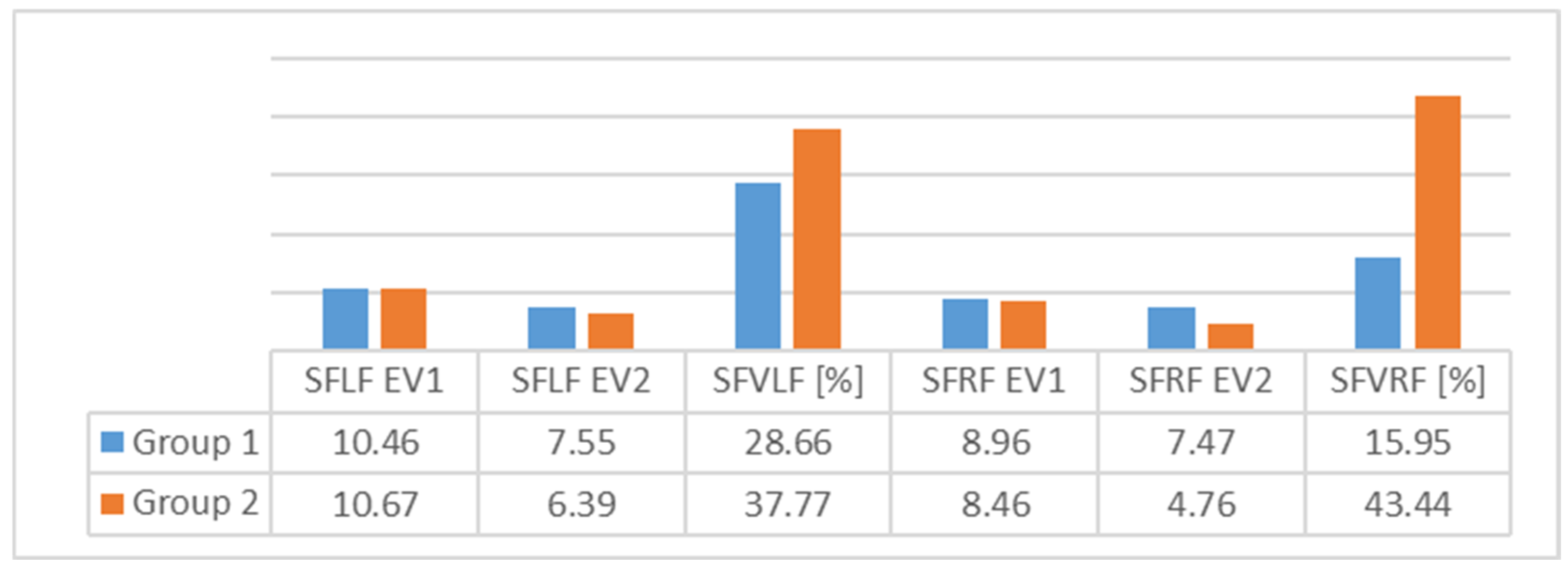 Children 09 00427 g007