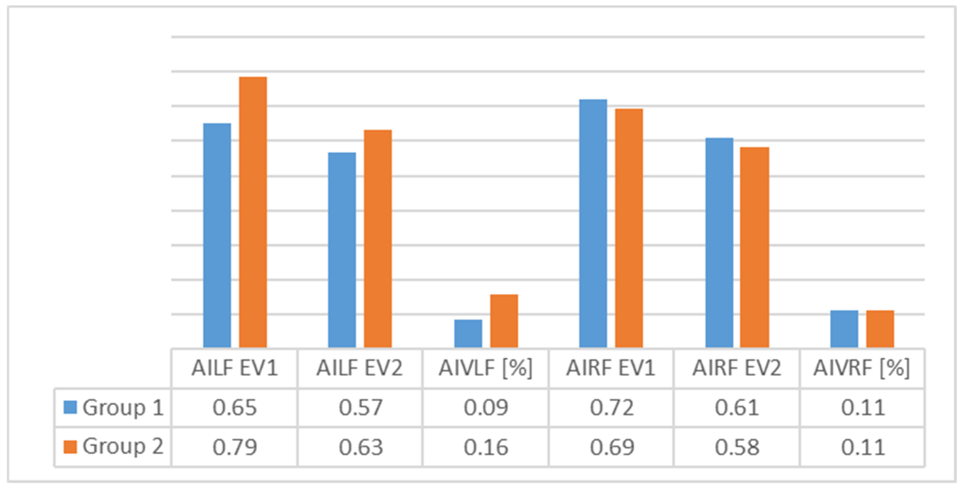 Children 09 00427 g008