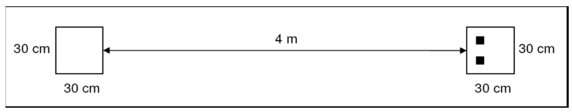 Children 09 00431 g002