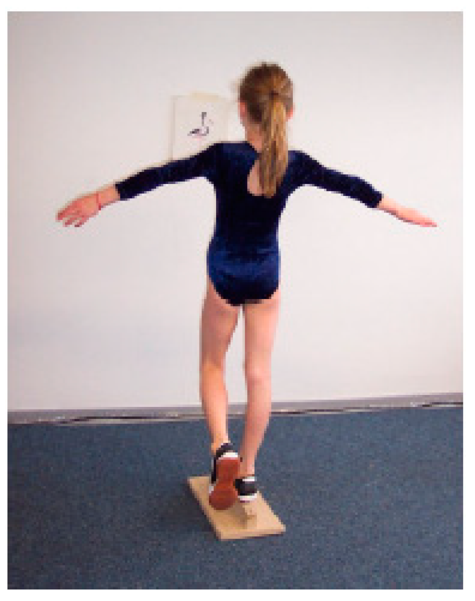 Children 09 00431 g004