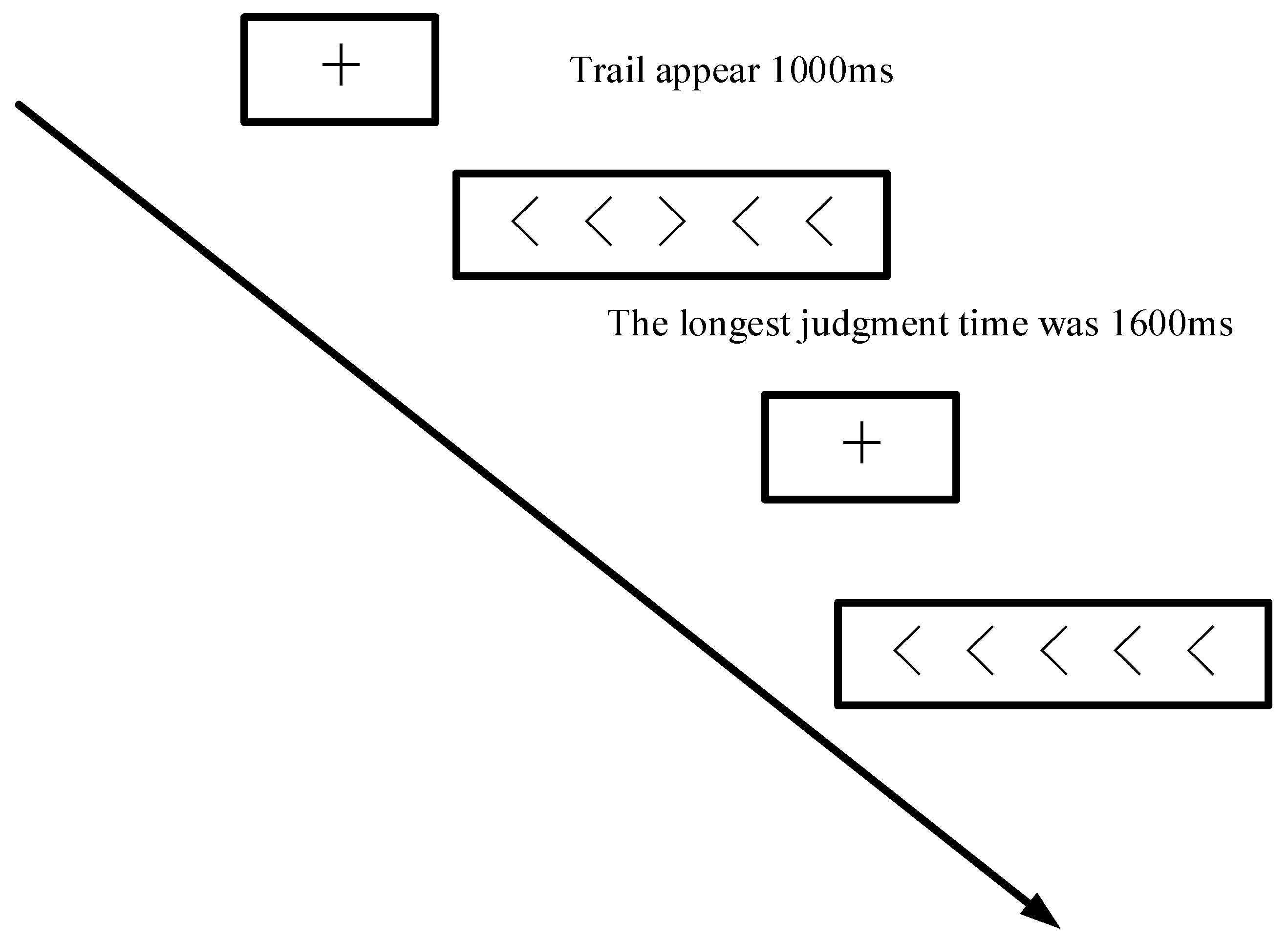 Children 09 00507 g002