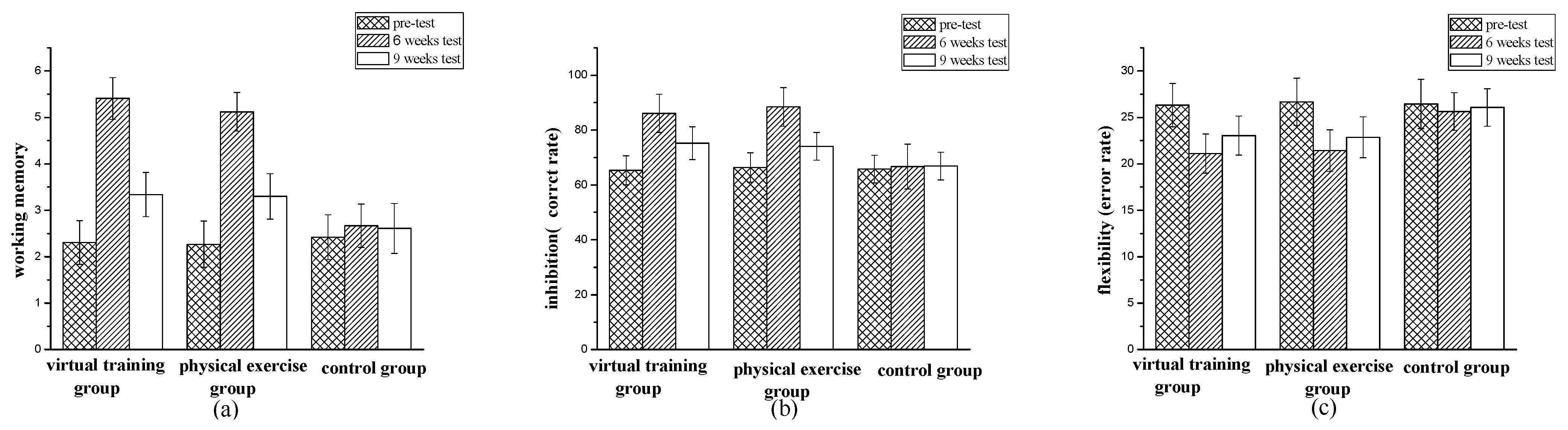 Children 09 00507 g003