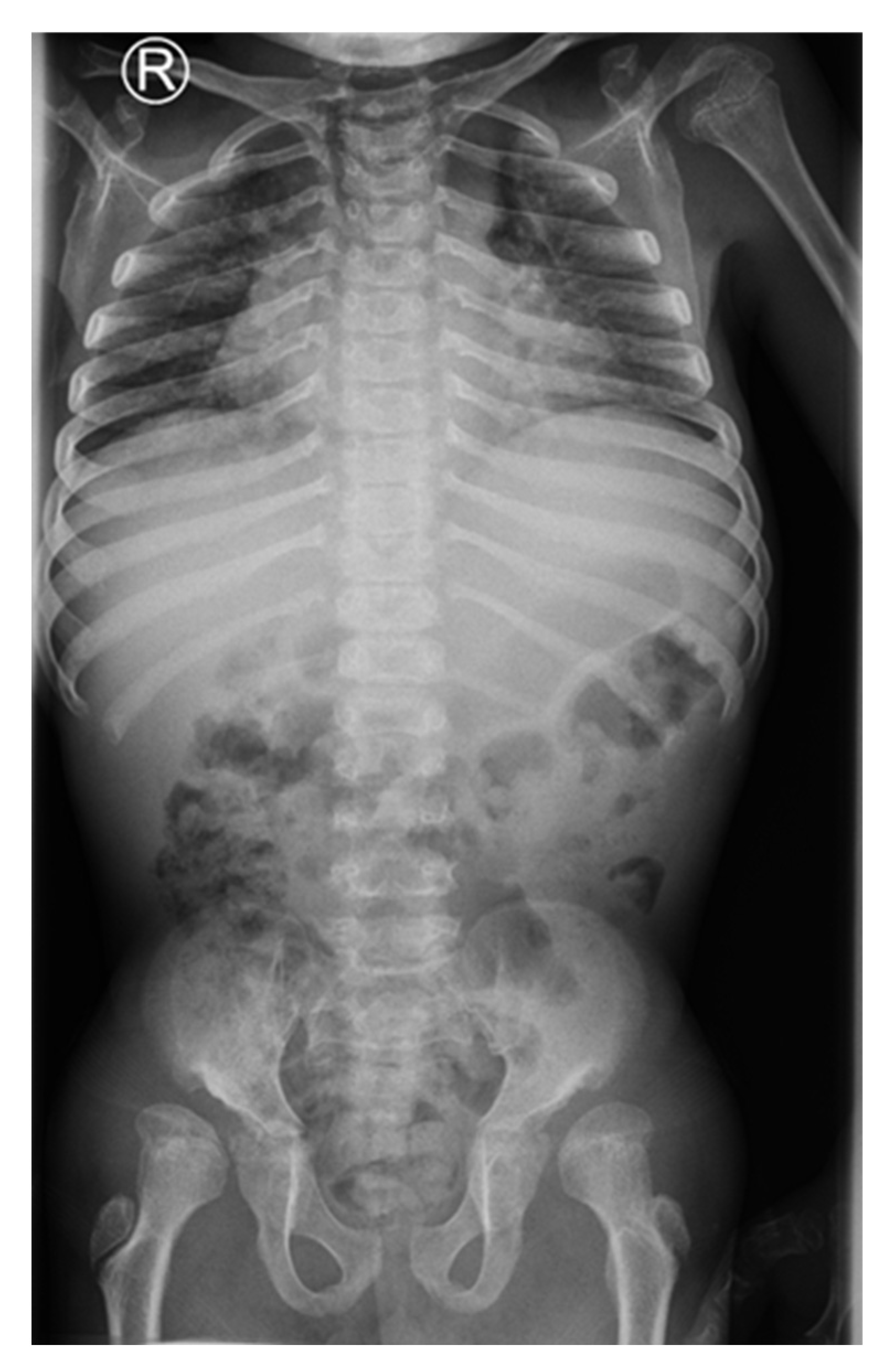 Children 09 00532 g002 550