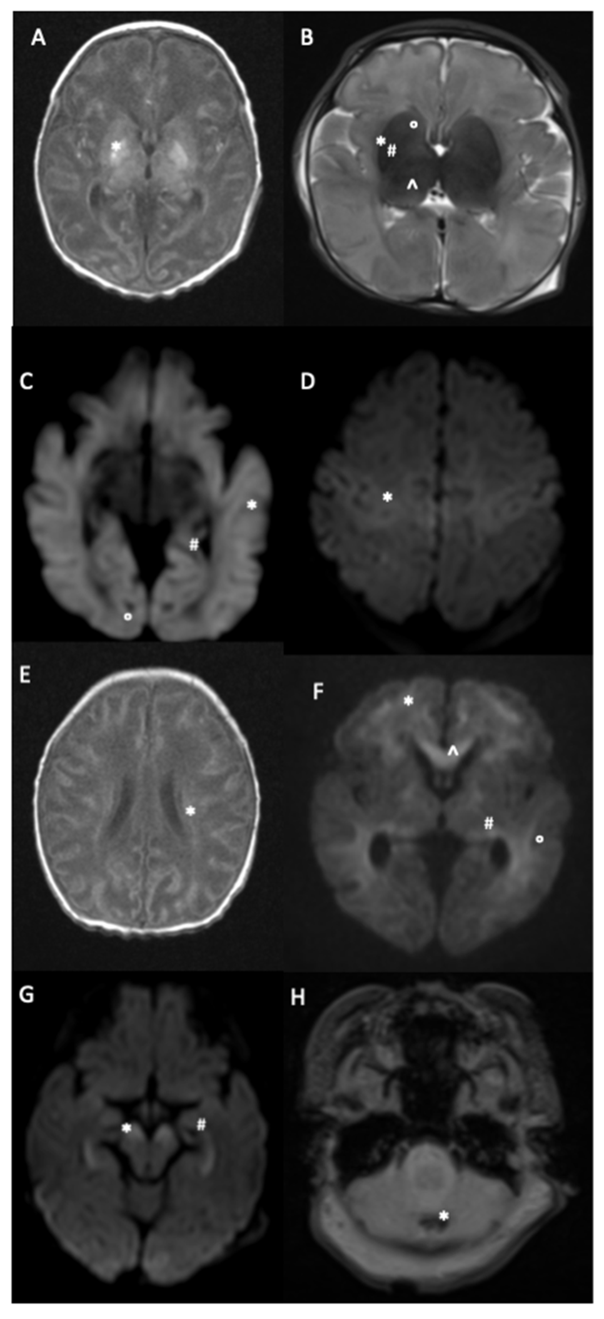 Children 09 00561 g002 550