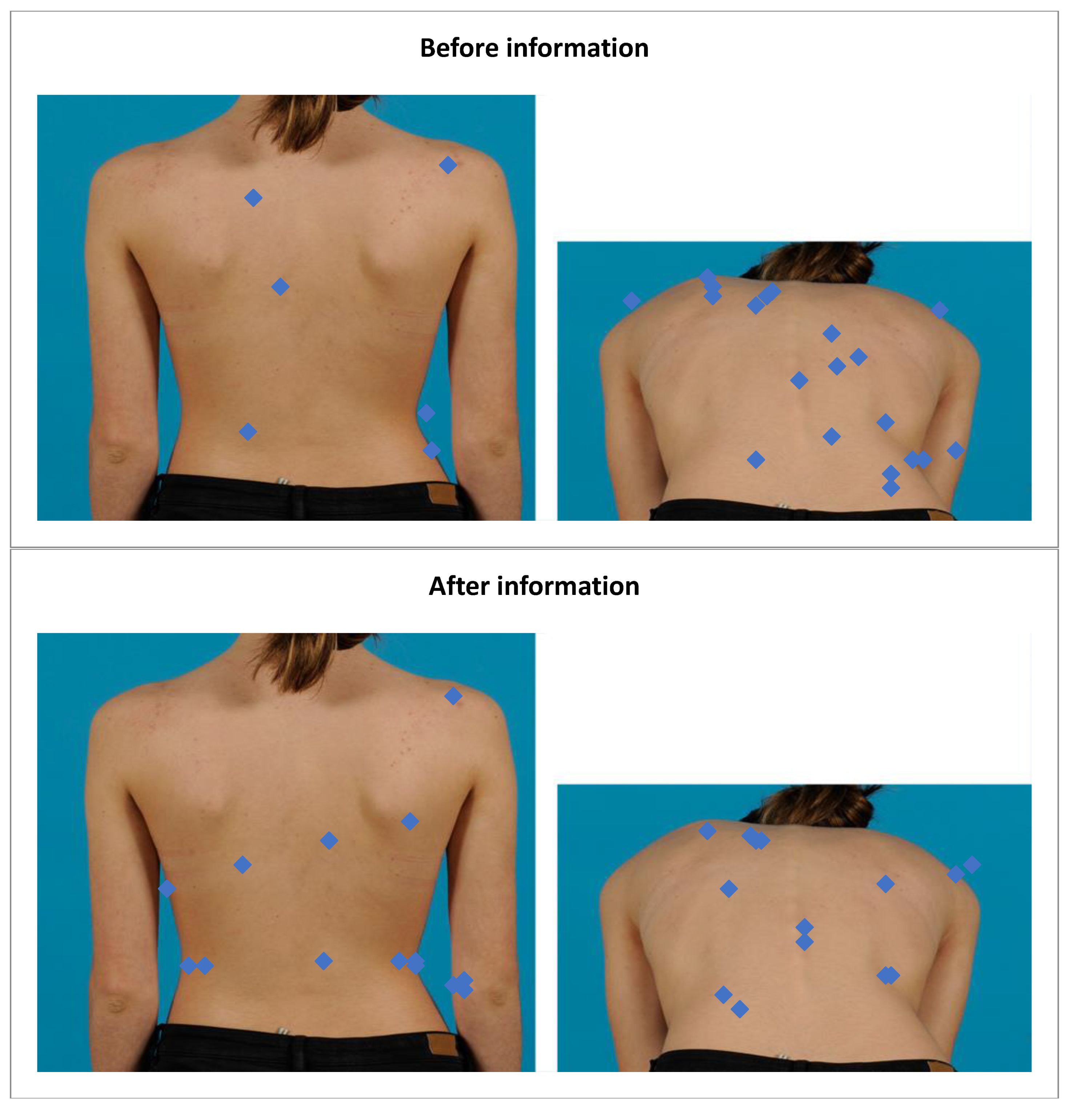 Children 09 00563 g004 550