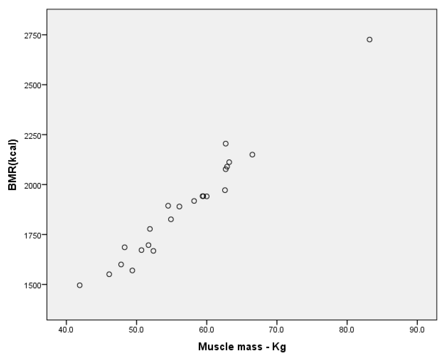 Children 09 00582 g007 550