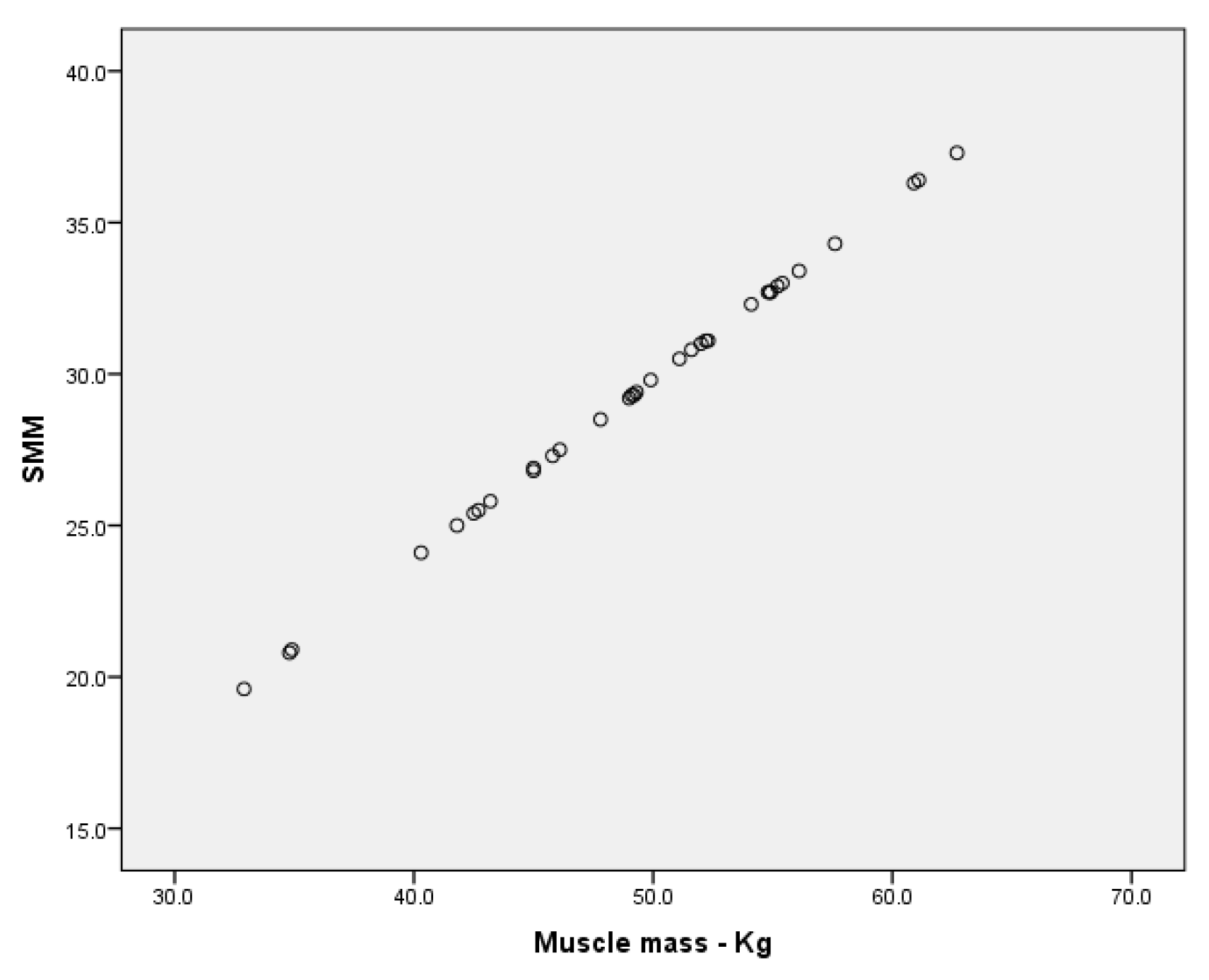 Children 09 00582 g009 550