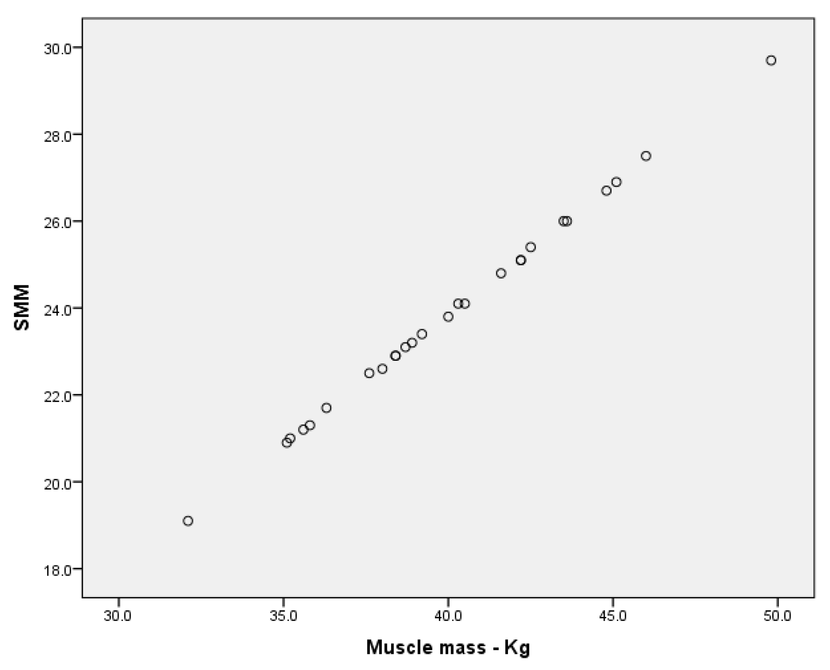 Children 09 00582 g010 550