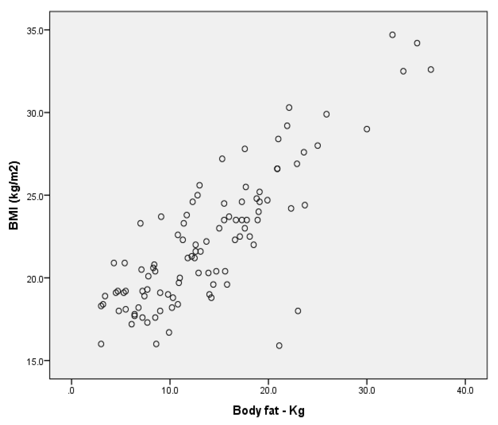 Children 09 00582 g011 550