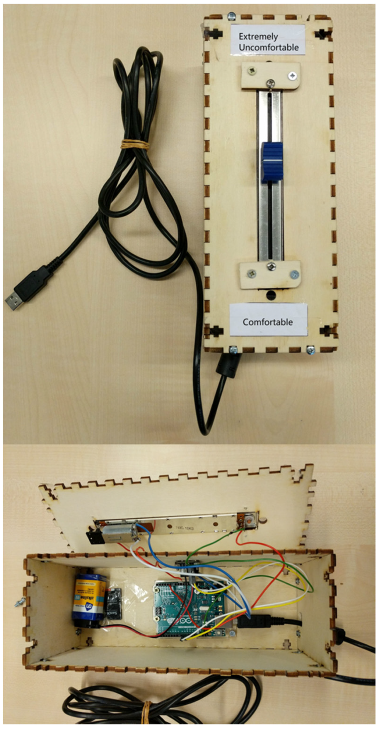 Children 09 00635 g003 Children 09 00635 g003