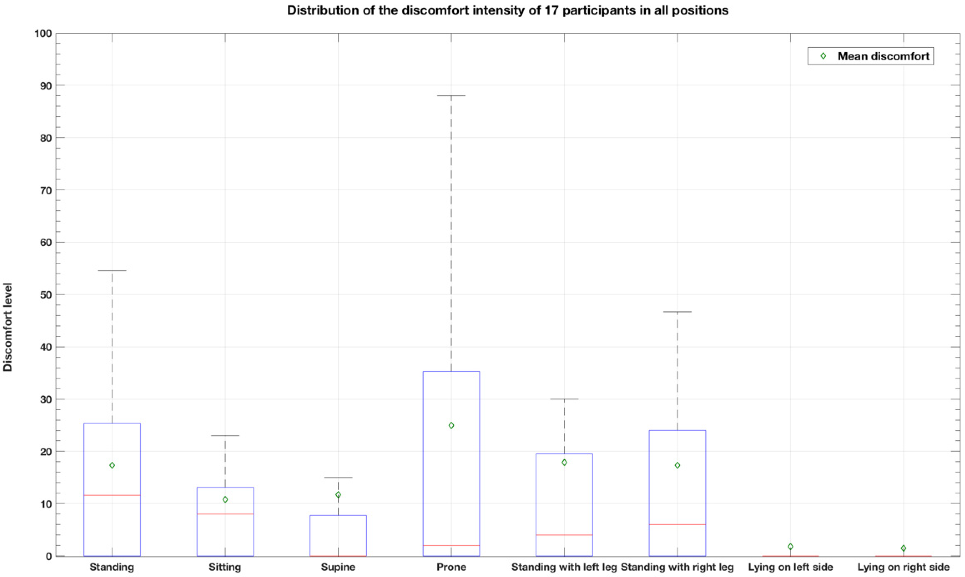 Children 09 00635 g005 Children 09 00635 g005