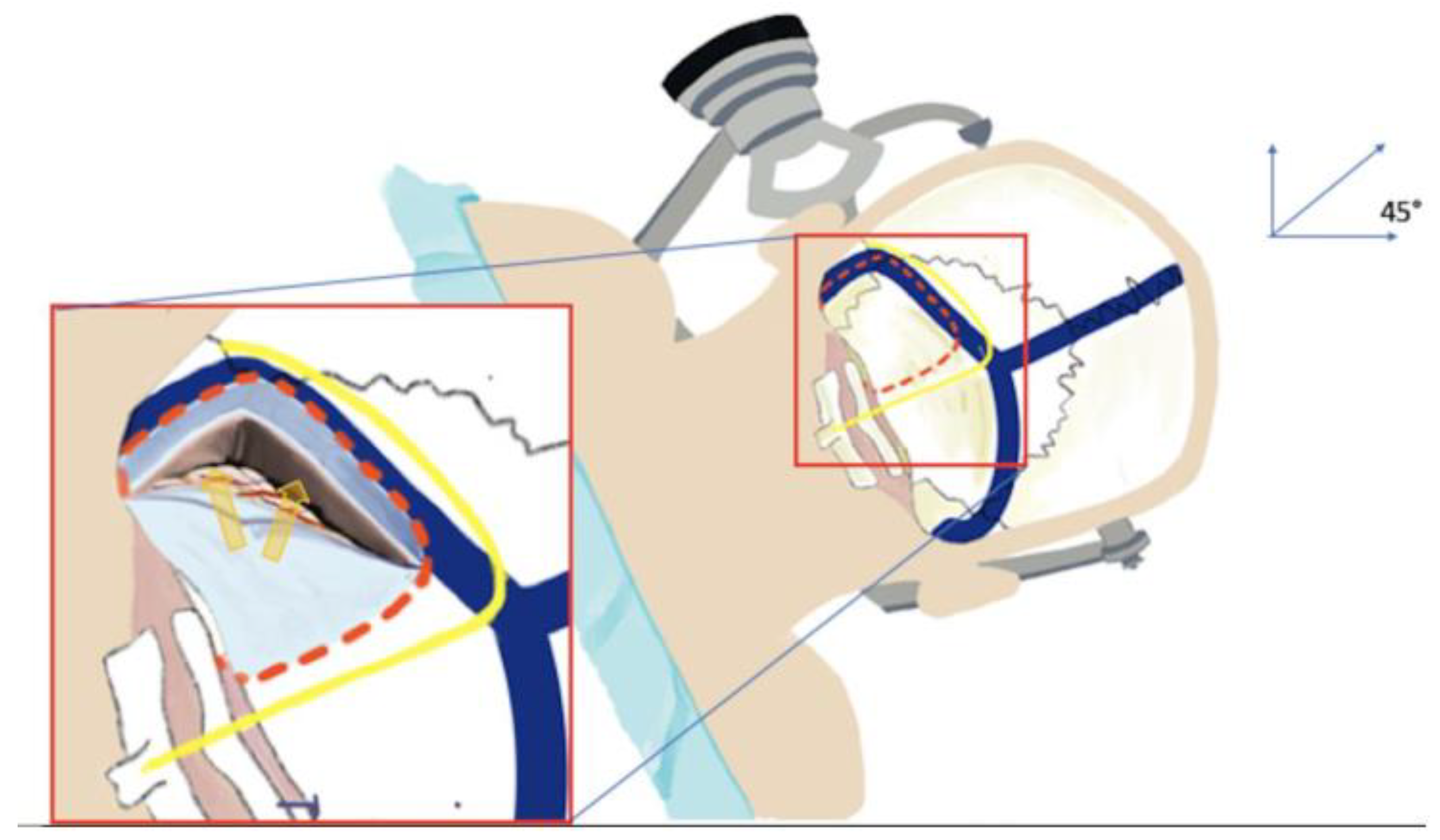 Children 09 00640 g003 550