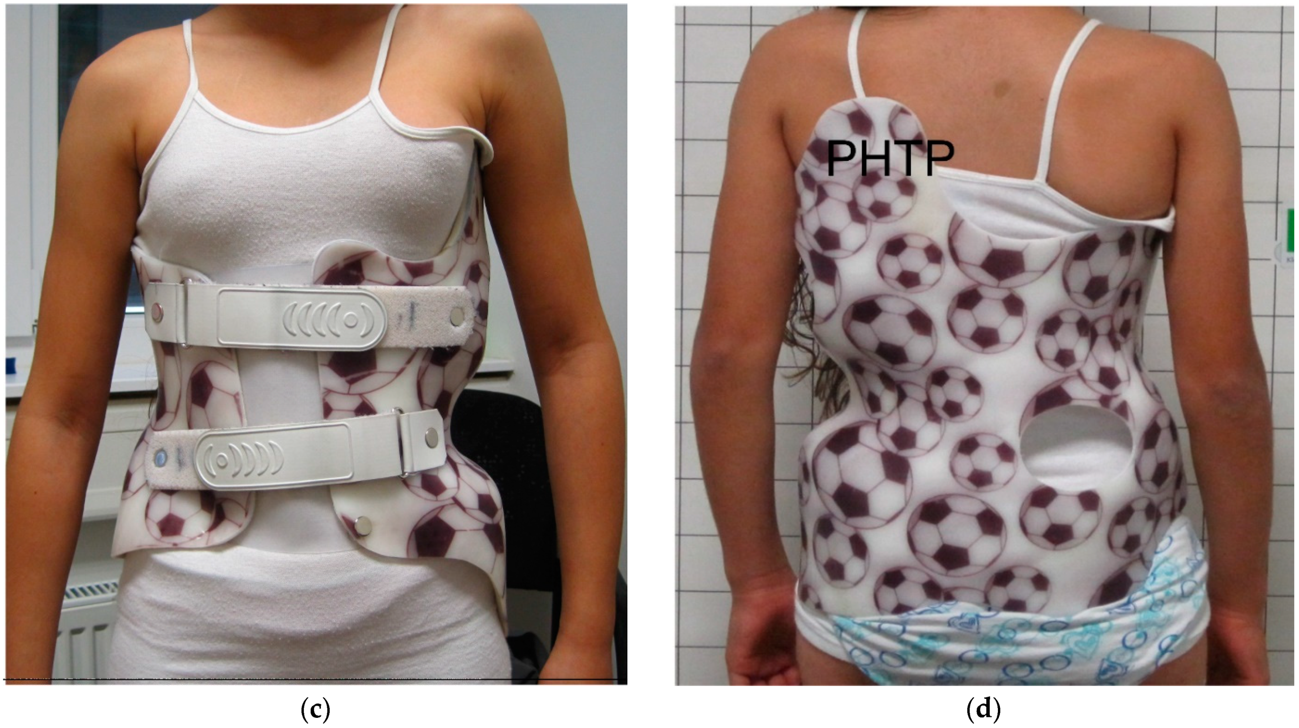 Children 09 00656 g002b