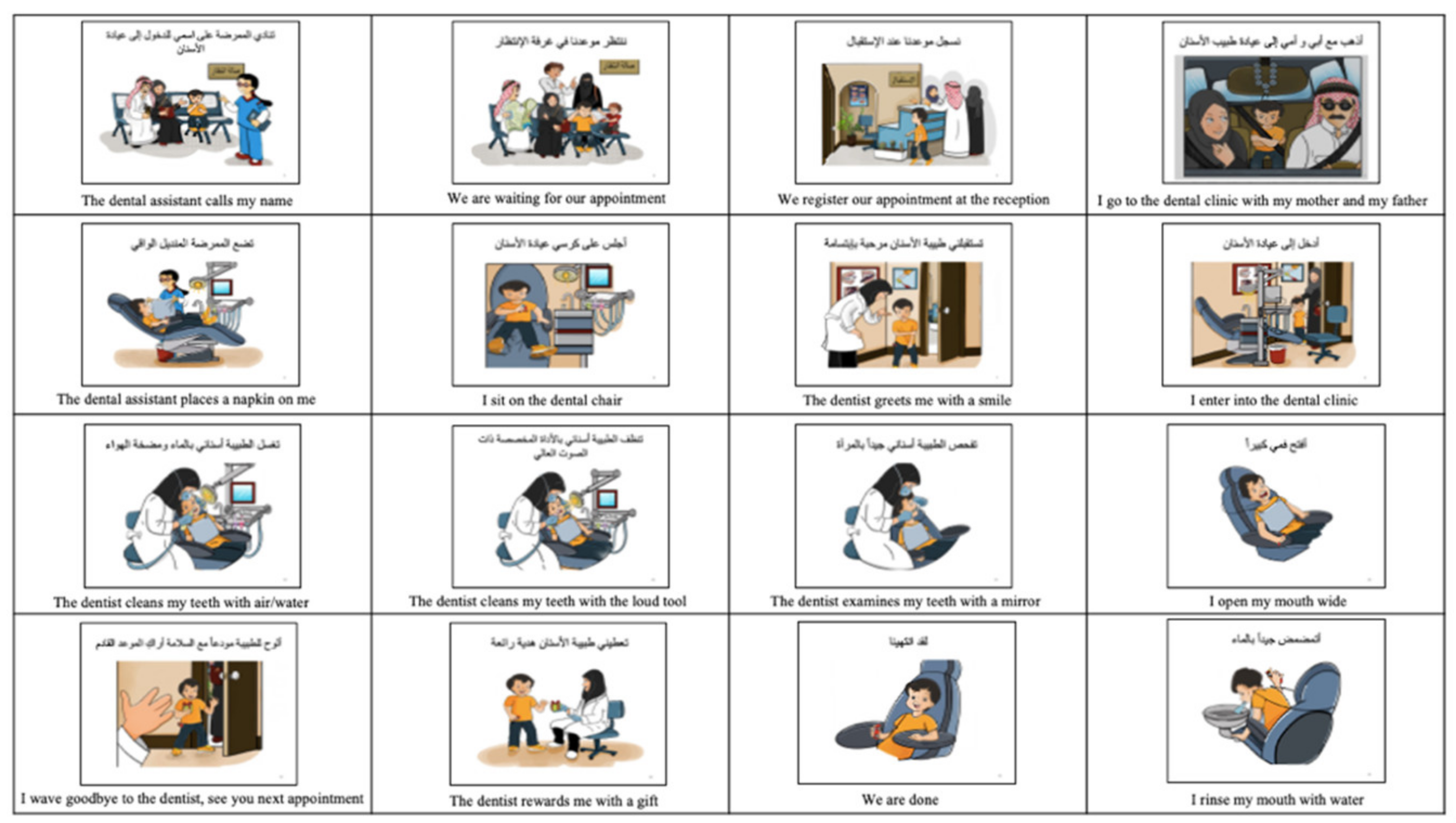 Children 09 00666 g001 550