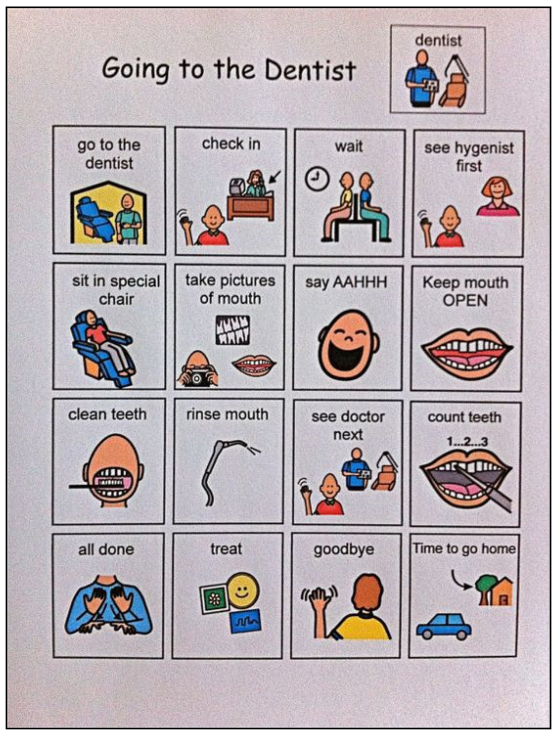 Children 09 00666 g003 550