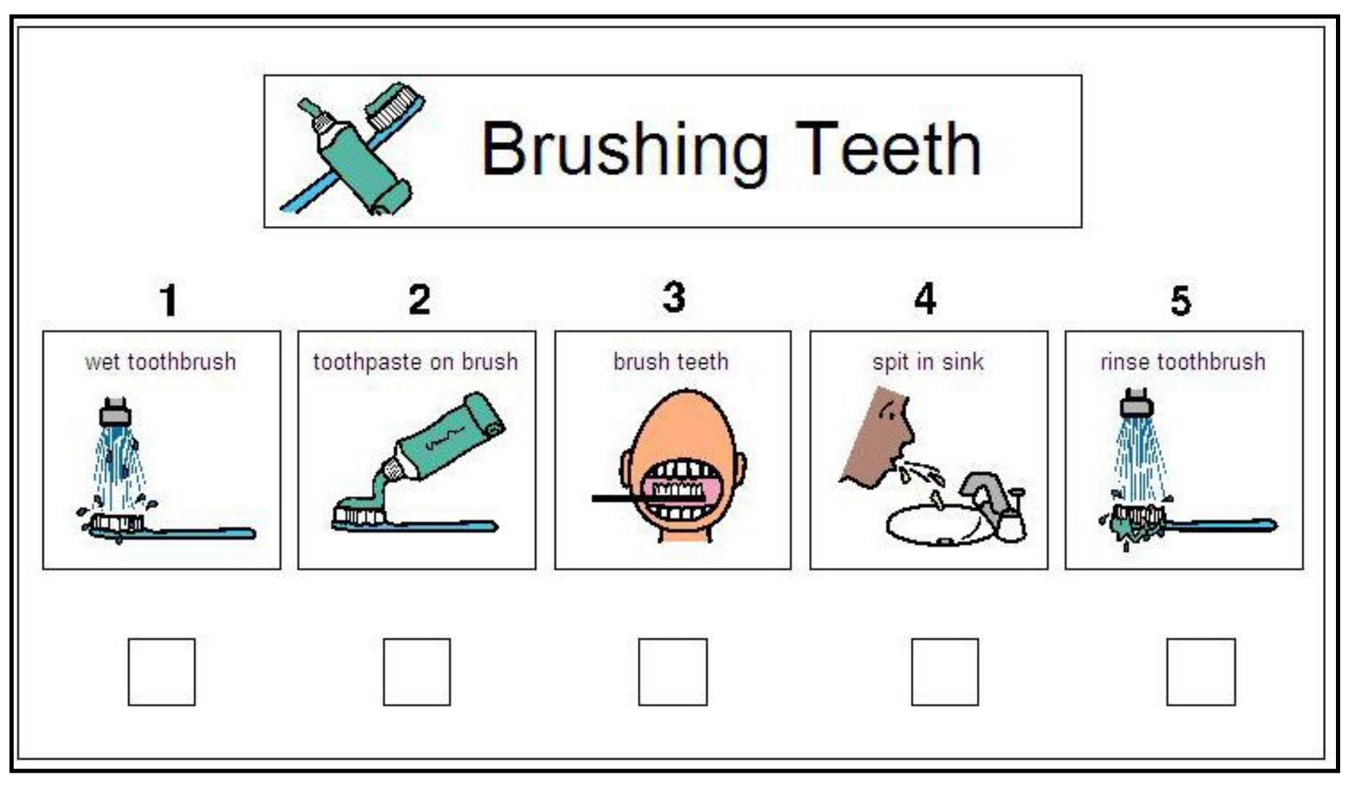 Children 09 00666 g004 550