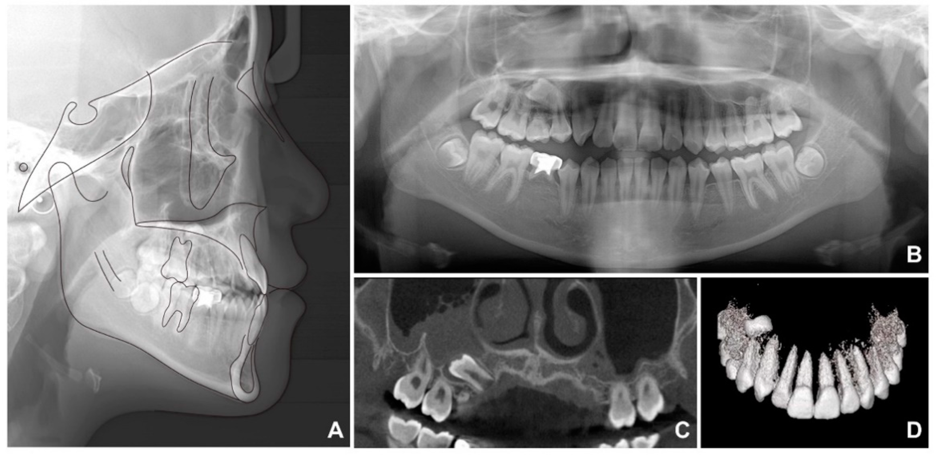 Children 09 00683 g002 550