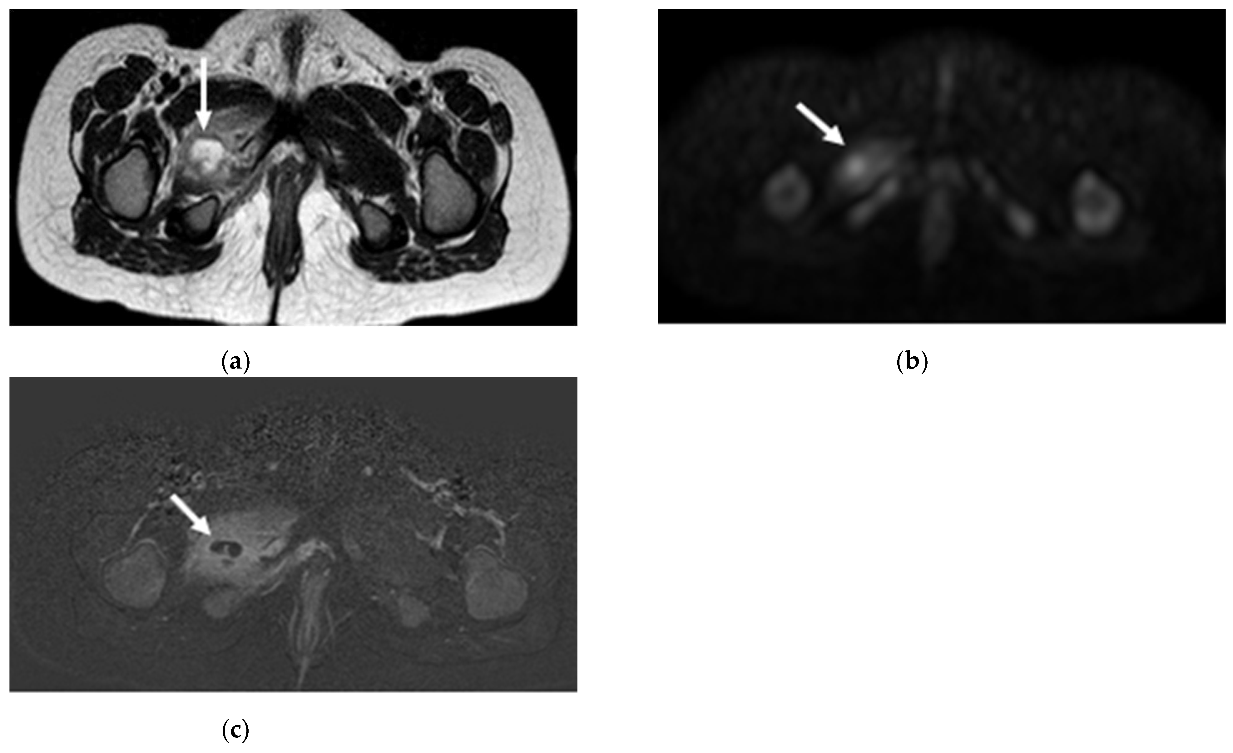 Children 09 00685 g004 Children 09 00685 g004