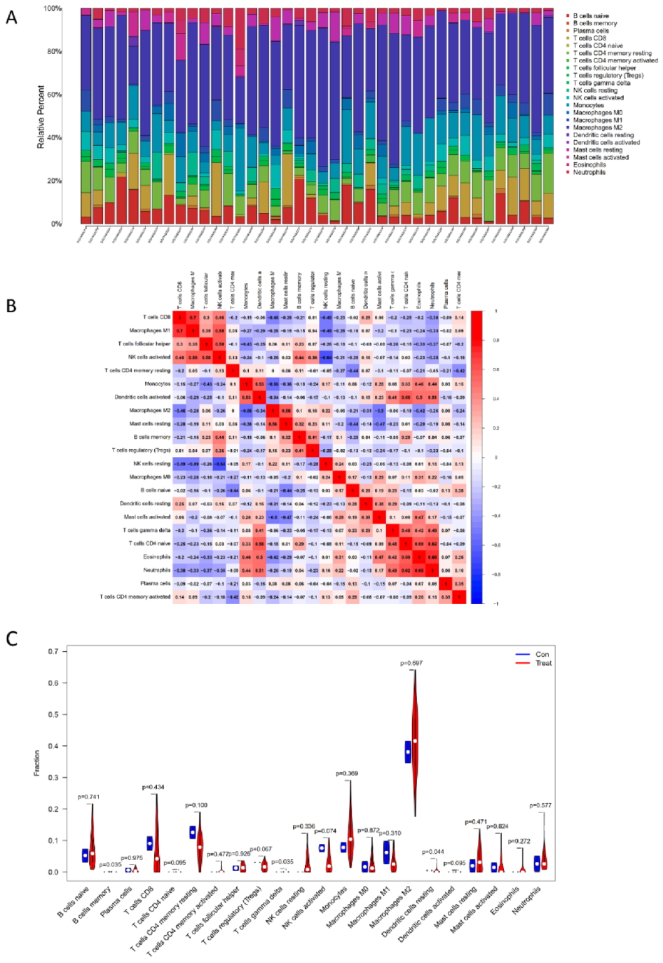 Children 09 00697 g004 550