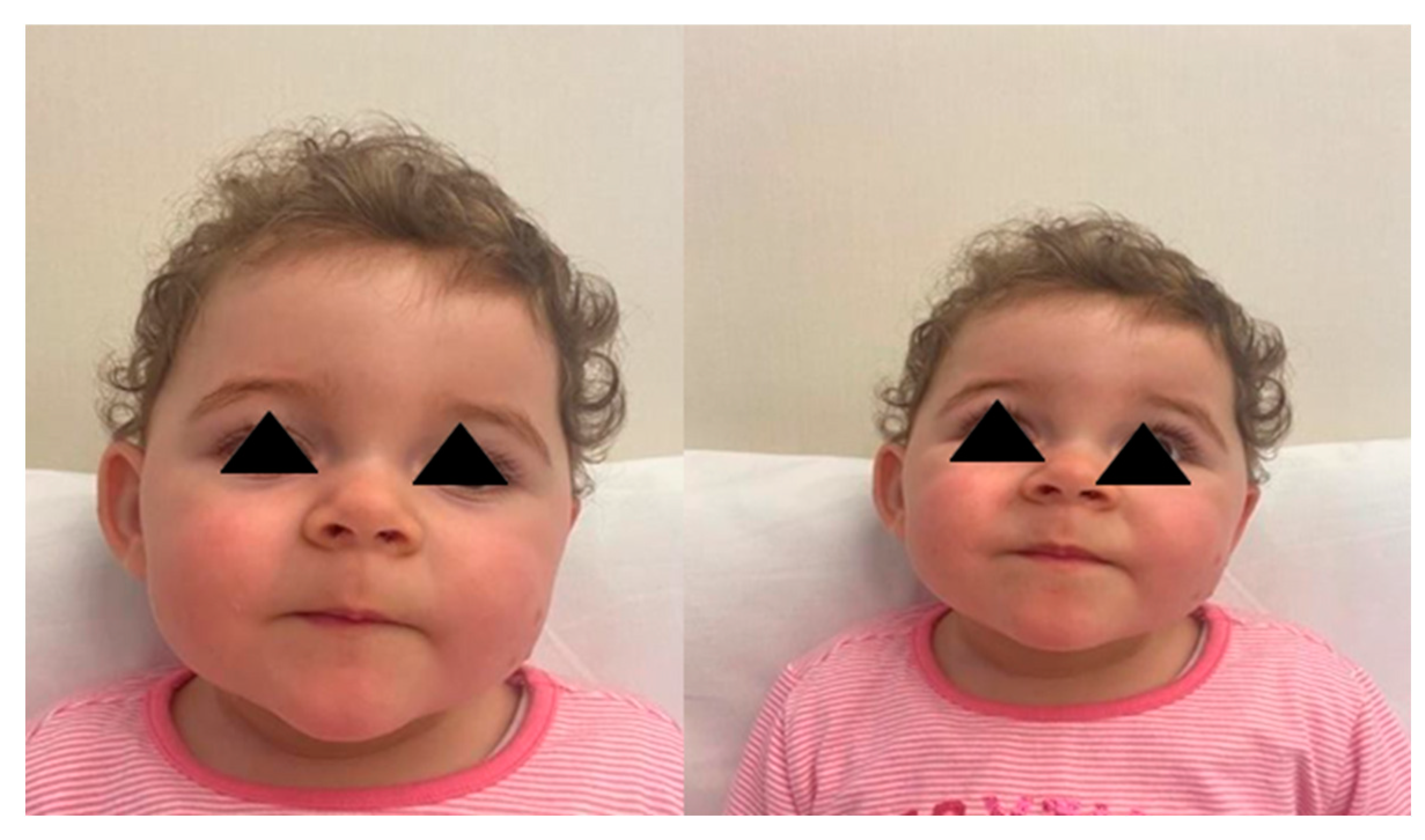 Children 09 00698 g002 Children 09 00698 g002