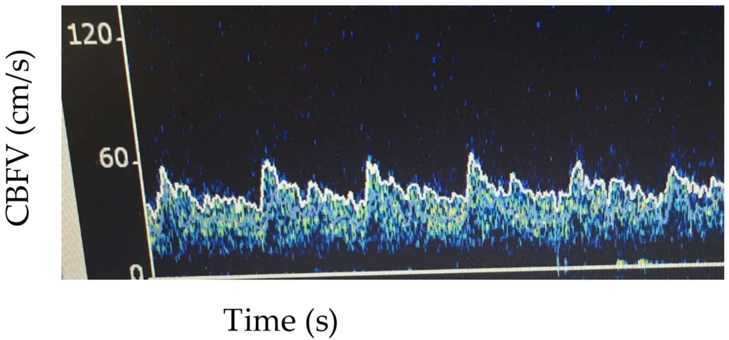 Children 09 00727 g002