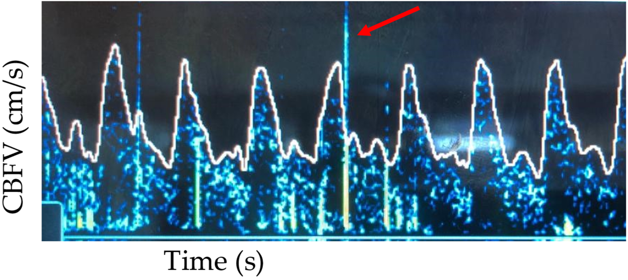 Children 09 00727 g005