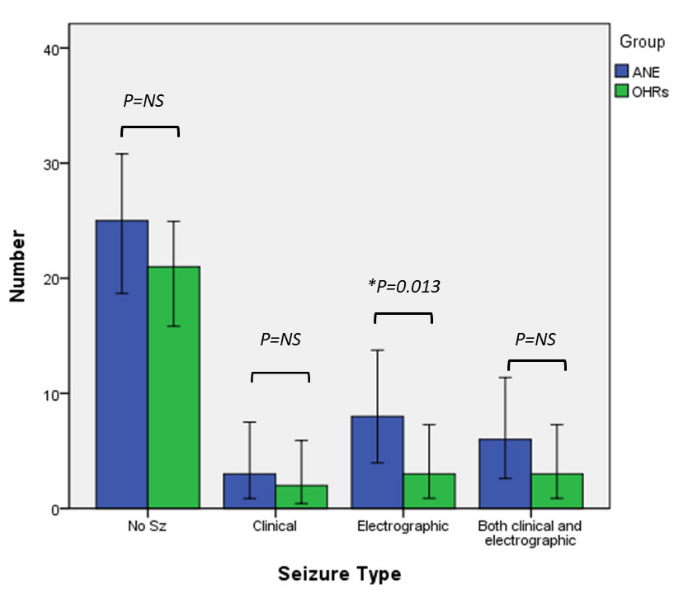 Children 09 00770 sch002 Children 09 00770 sch002