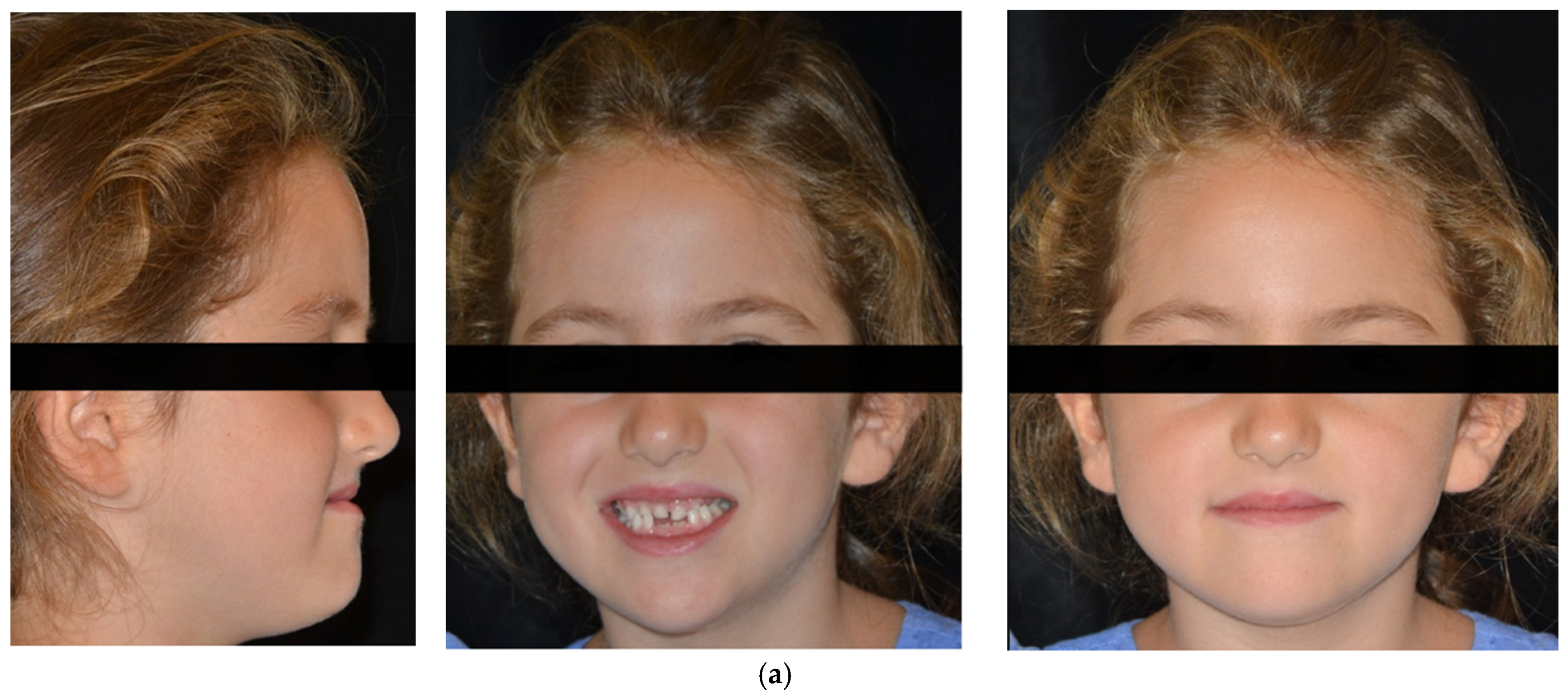 Children 09 00784 g001a