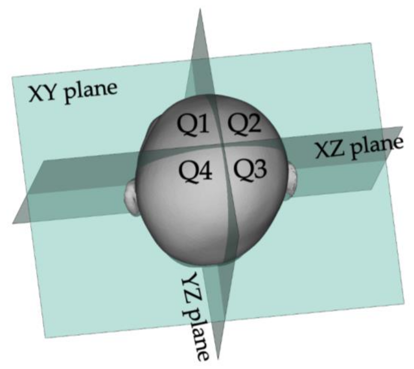 Children 09 00788 g002