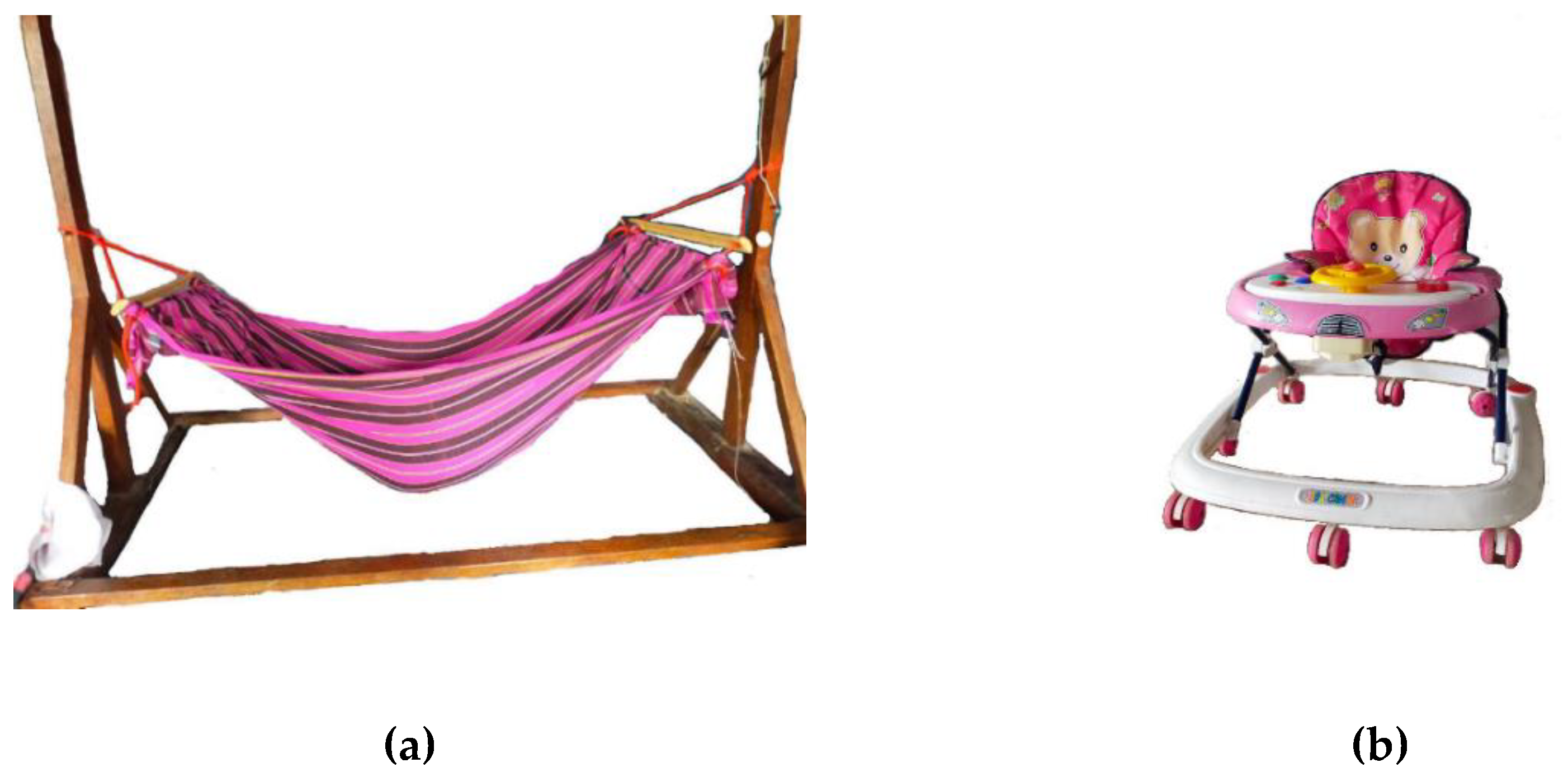 Children 09 00801 g002