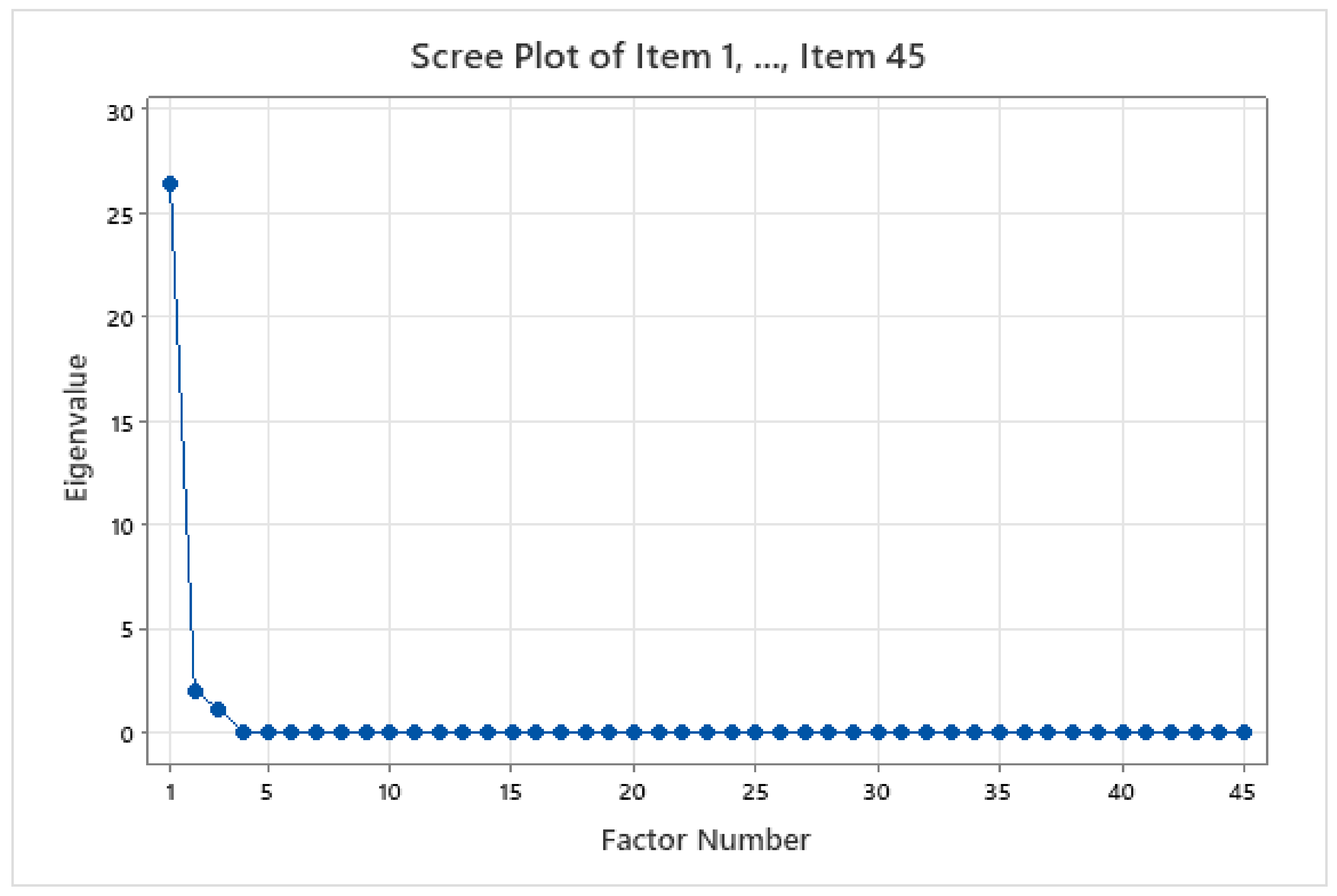 Children 09 00809 g002