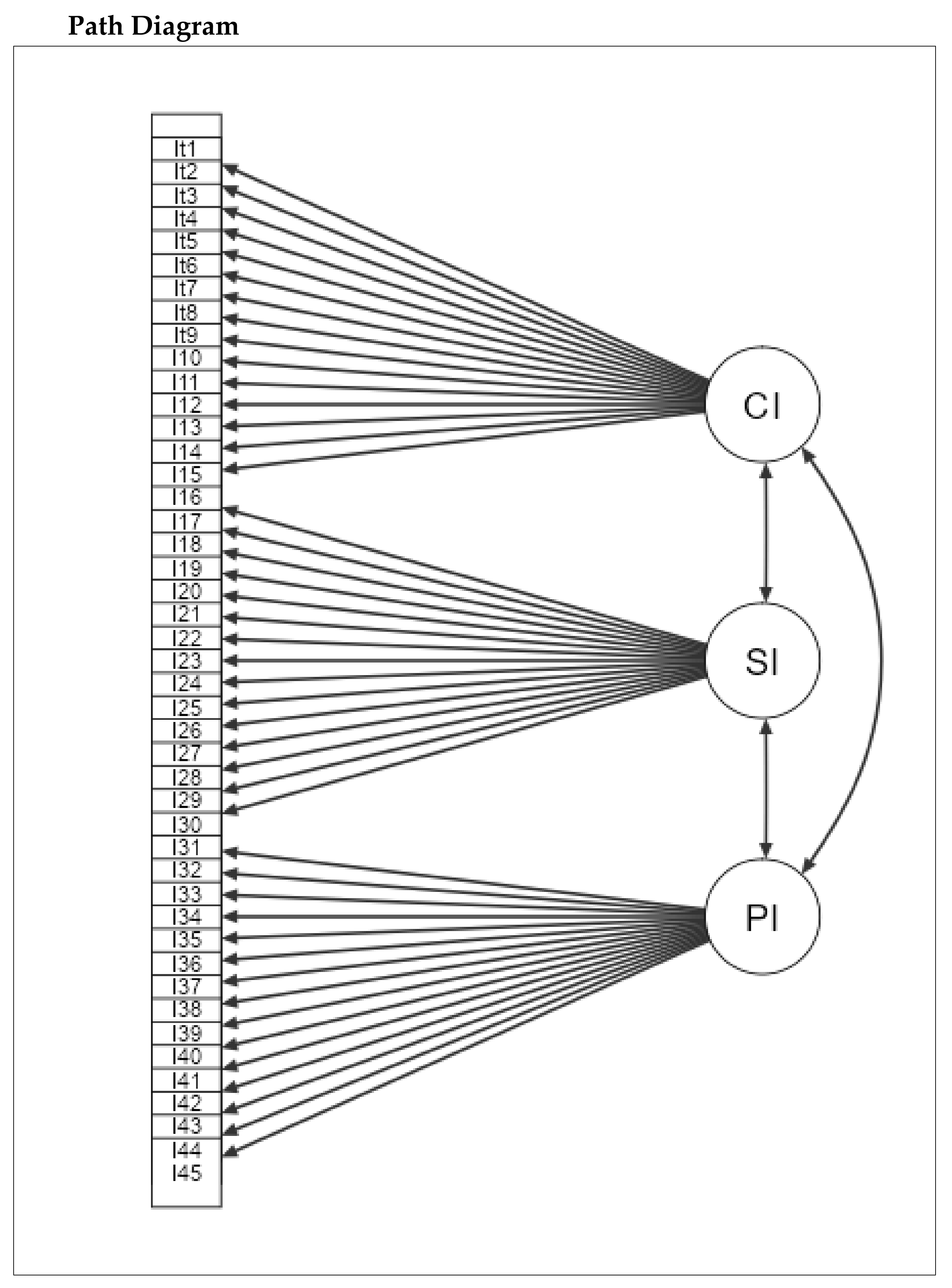 Children 09 00809 g005