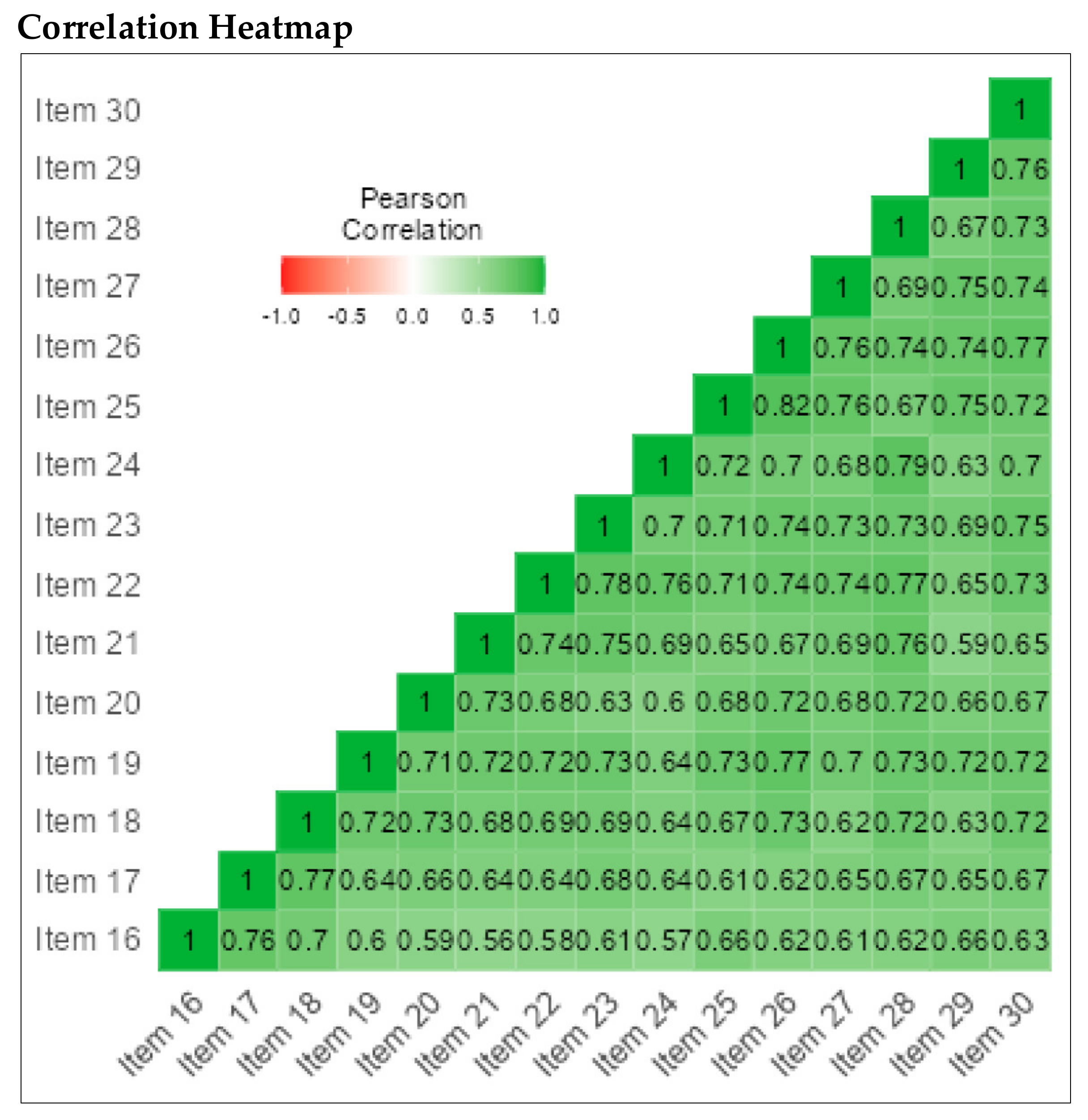 Children 09 00809 g008